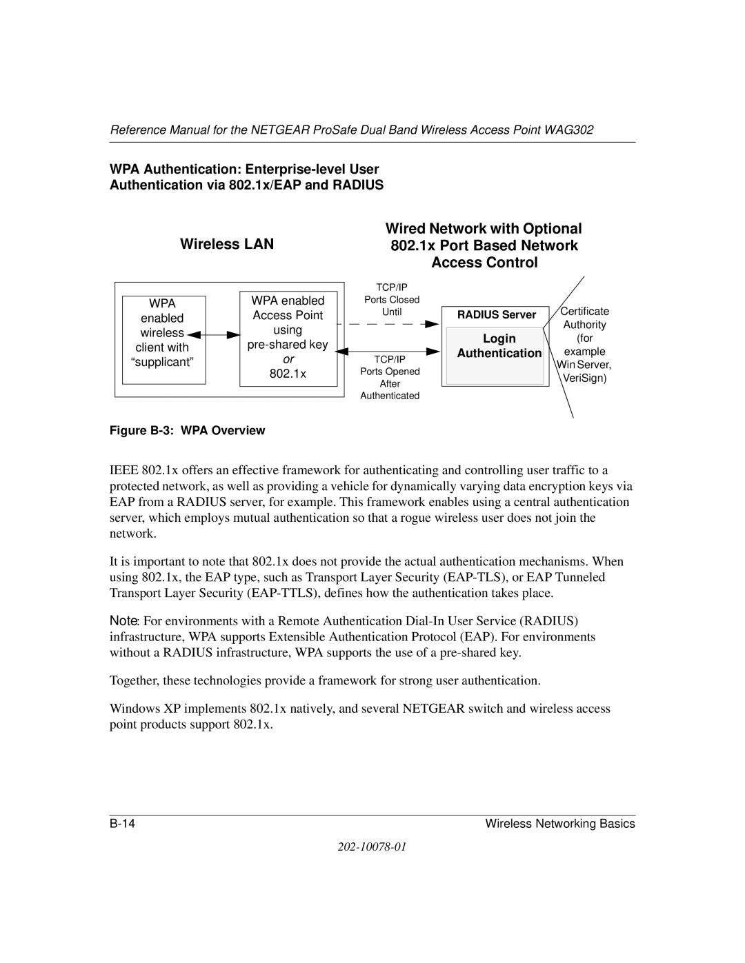 NETGEAR WAG302 manual Figure B-3 WPA Overview, Radius Server 