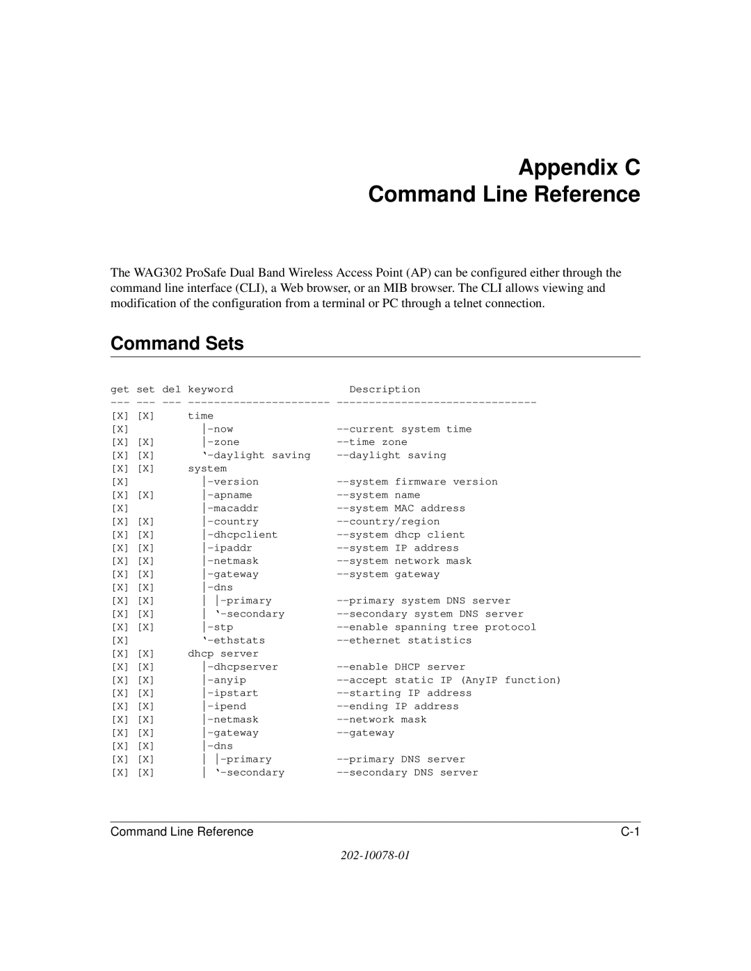 NETGEAR WAG302 manual Appendix C Command Line Reference, Command Sets 