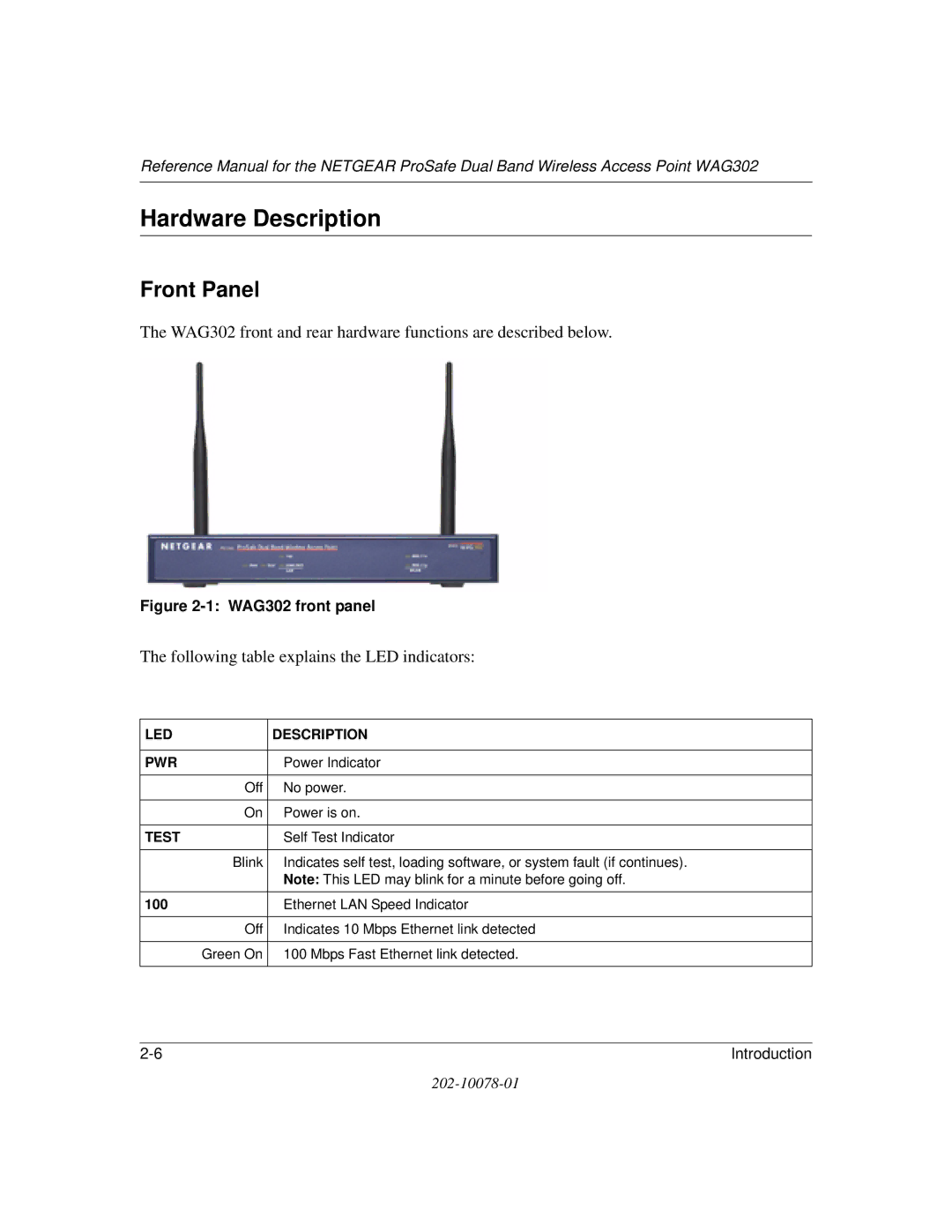 NETGEAR WAG302 manual Hardware Description, Front Panel, 100 