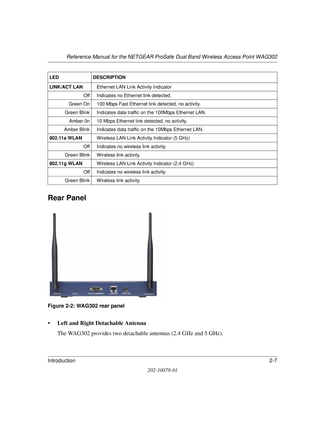 NETGEAR WAG302 manual Rear Panel, 802.11a Wlan, 802.11g Wlan 