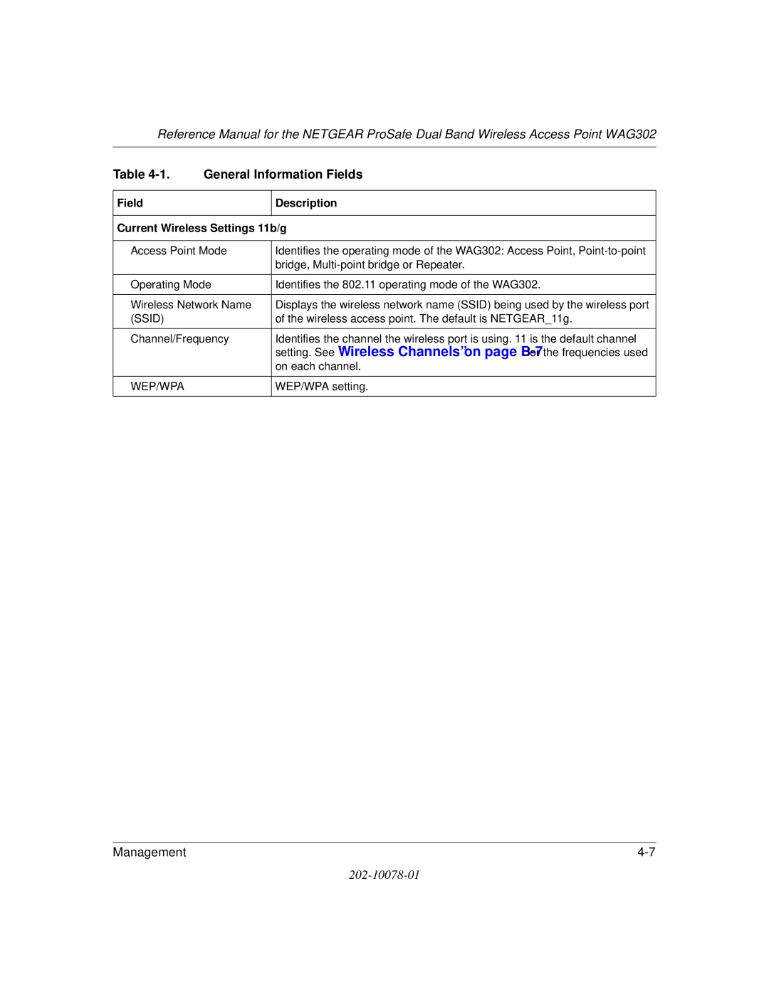 NETGEAR WAG302 manual Field Description Current Wireless Settings 11b/g 