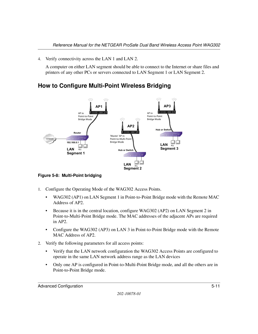 NETGEAR WAG302 manual Manual 