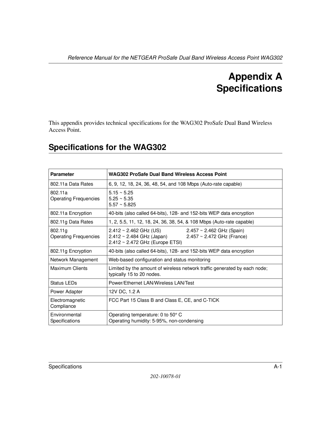 NETGEAR manual Appendix a Specifications, Specifications for the WAG302 