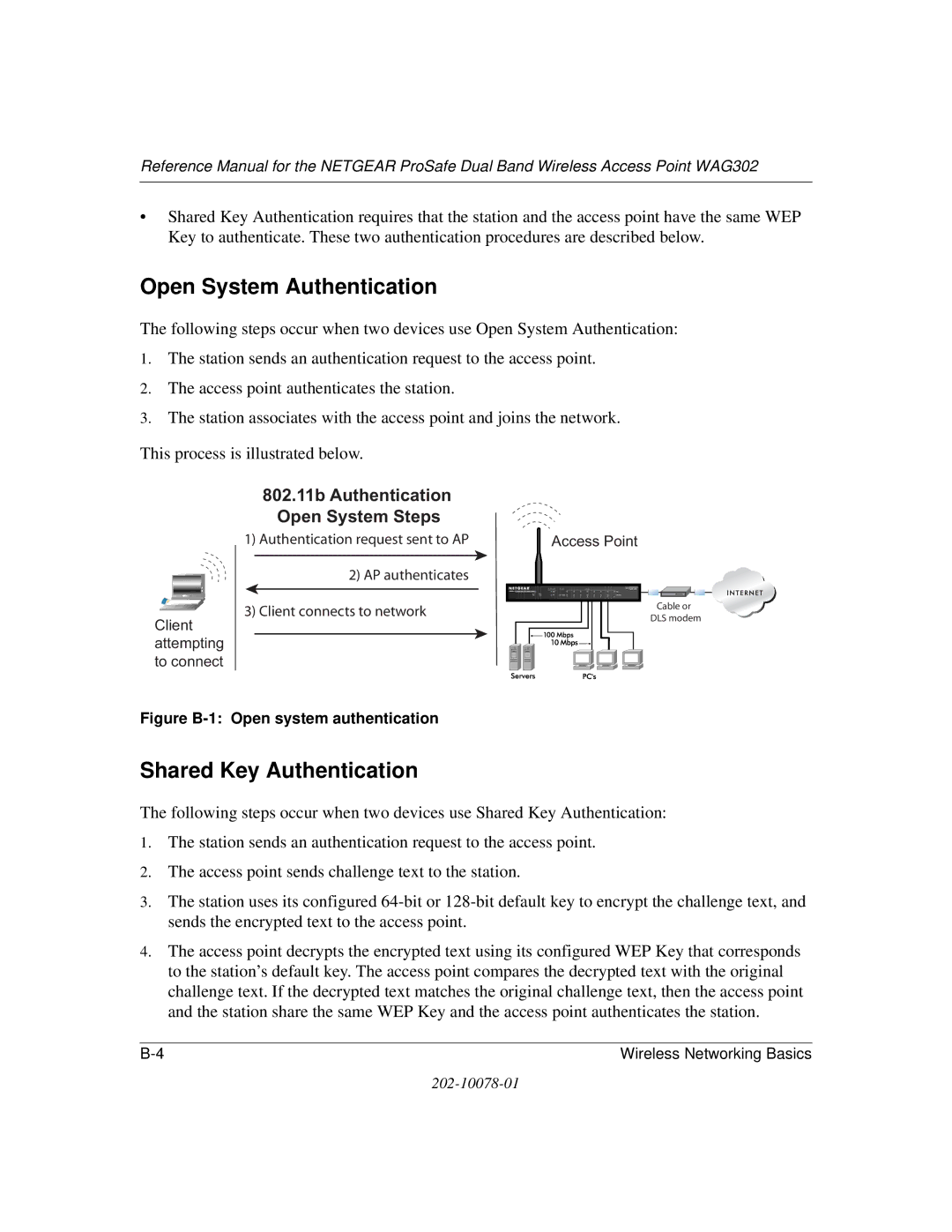 NETGEAR WAG302 manual 802.11b Authentication Open System Steps 