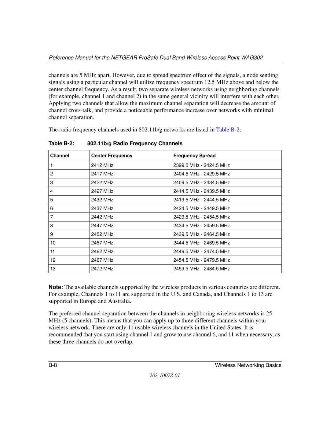 NETGEAR WAG302 manual Table B-2 802.11b/g Radio Frequency Channels, Channel Center Frequency Frequency Spread 