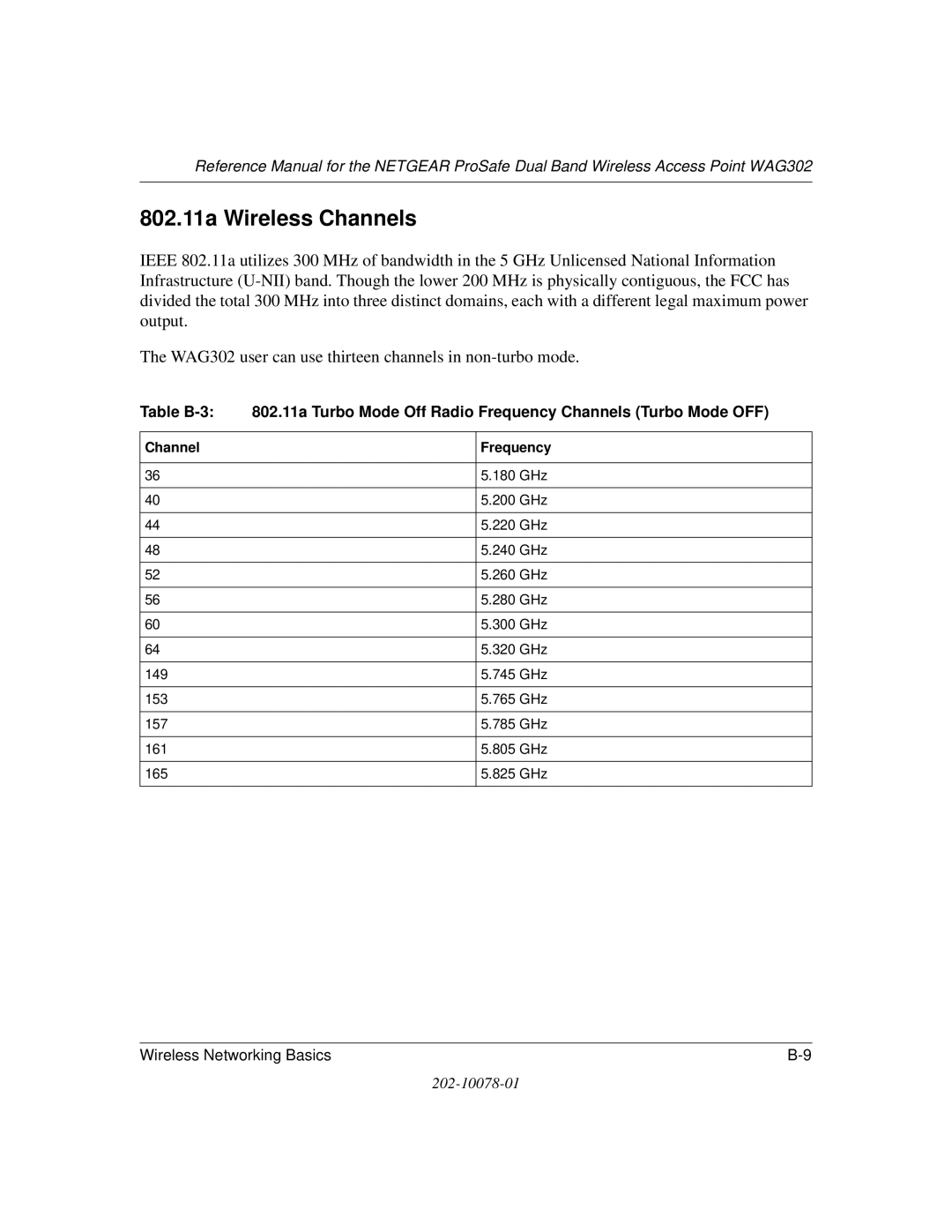 NETGEAR WAG302 manual 802.11a Wireless Channels, Channel Frequency 