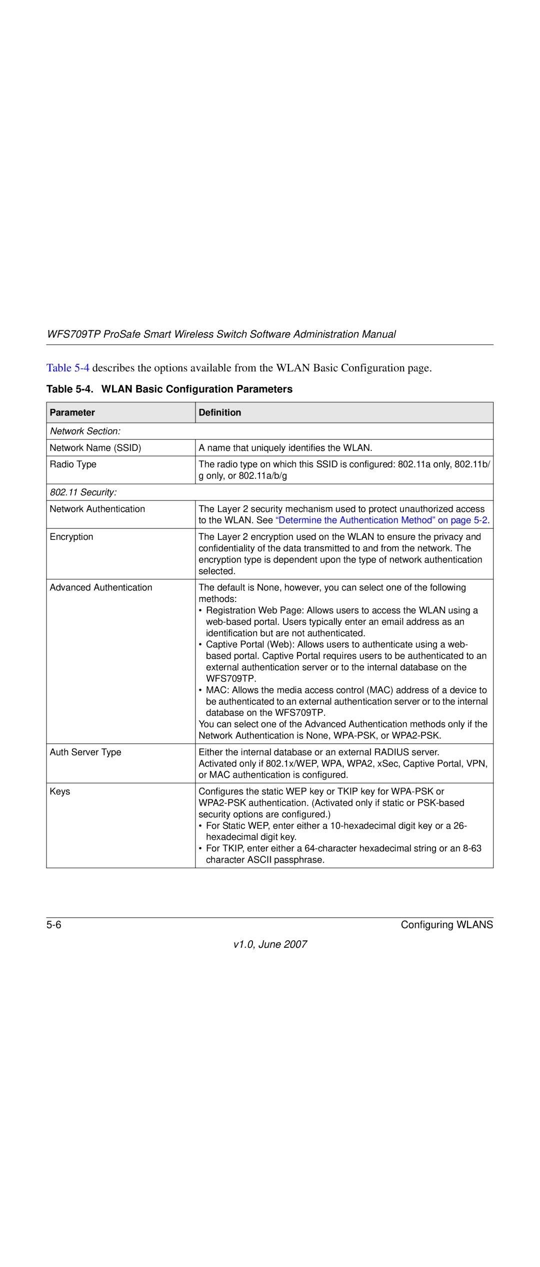 NETGEAR WFS709TP-100NAS manual Wlan Basic Configuration Parameters, Parameter Definition 