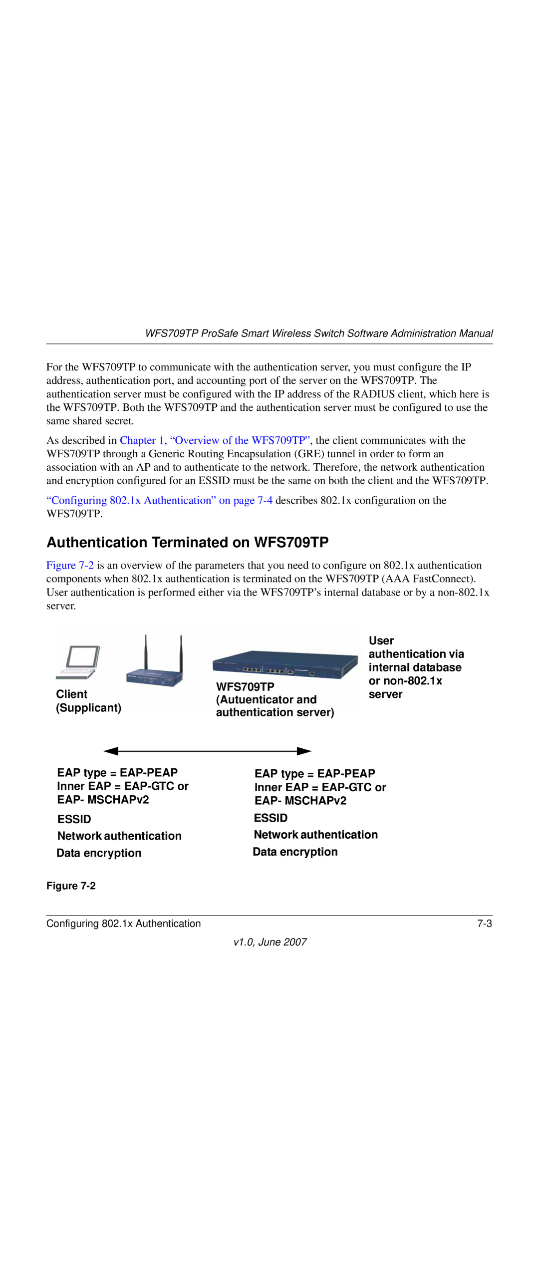 NETGEAR WFS709TP-100NAS Authentication Terminated on WFS709TP, User, Internal database, Or non-802.1x, Authentication via 