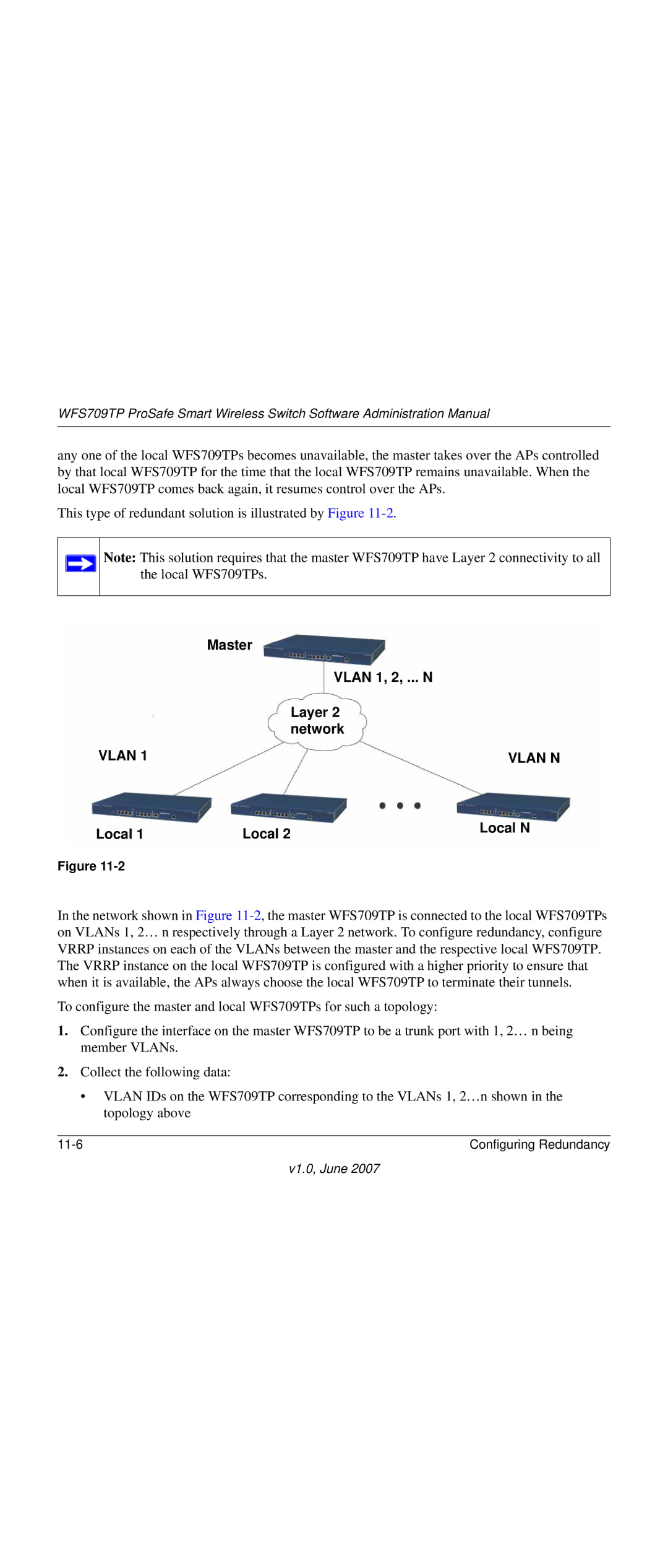 NETGEAR WFS709TP-100NAS manual Master, Vlan 1, 2, ... N, Layer, Network, Local Local N 