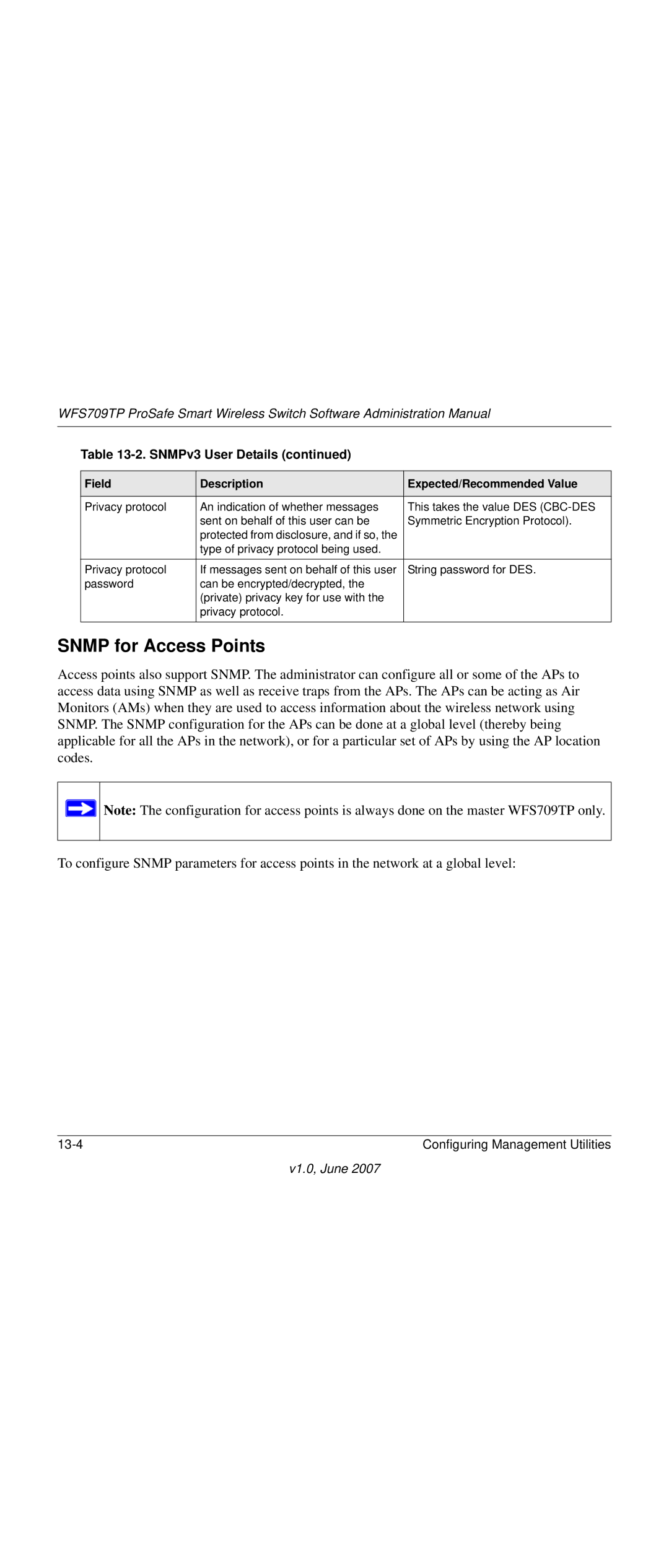 NETGEAR WFS709TP-100NAS manual Snmp for Access Points 