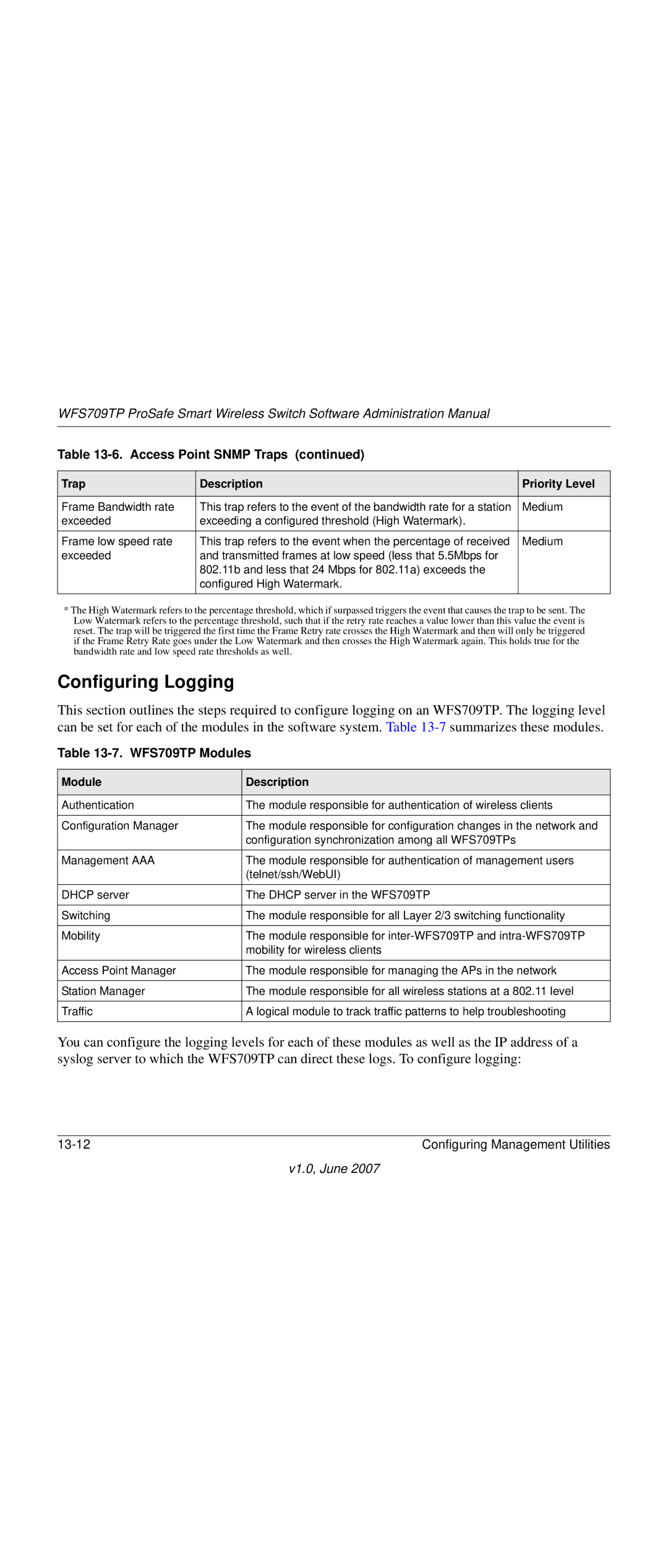 NETGEAR WFS709TP-100NAS manual Configuring Logging, WFS709TP Modules, Module Description 