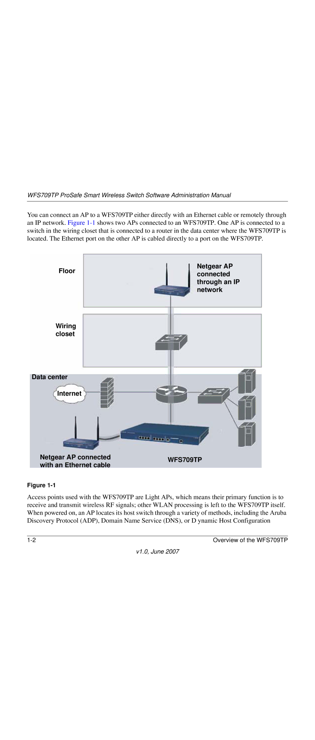 NETGEAR WFS709TP-100NAS manual 