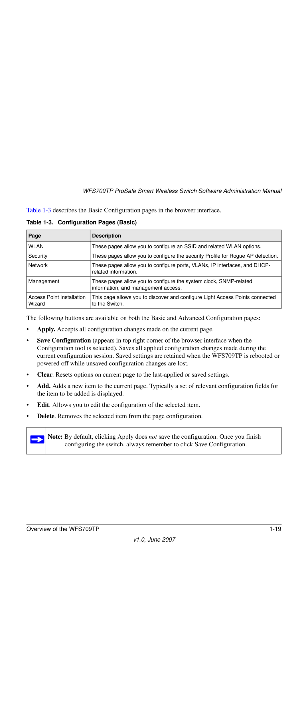 NETGEAR WFS709TP-100NAS manual Configuration Pages Basic, Wlan 