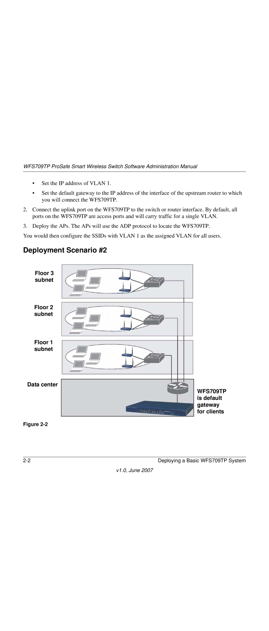 NETGEAR WFS709TP-100NAS manual Deployment Scenario #2 