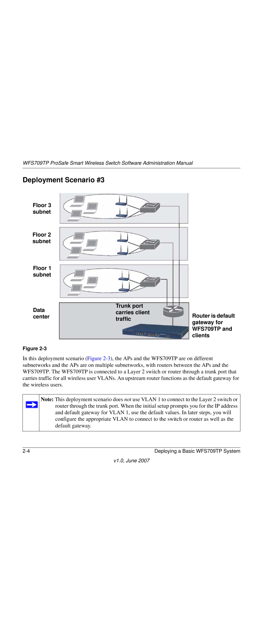 NETGEAR WFS709TP-100NAS manual Deployment Scenario #3 