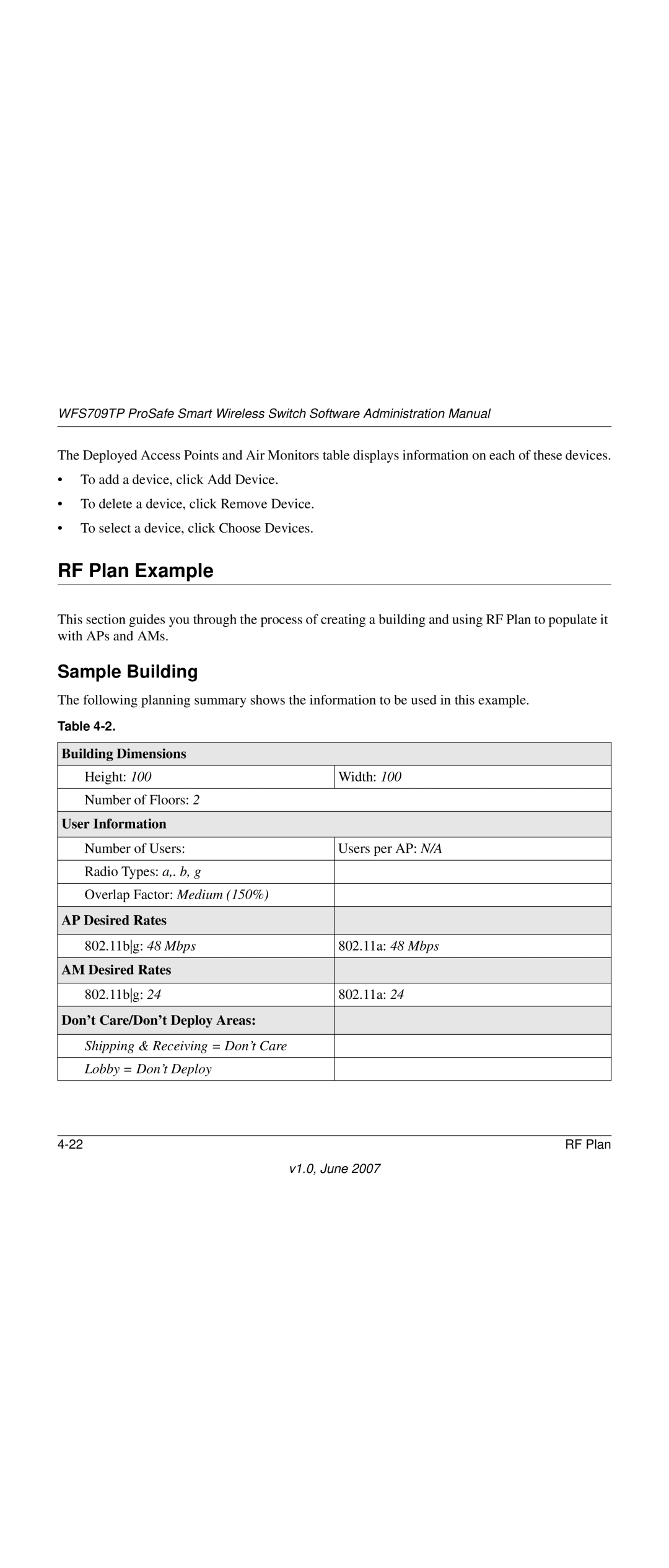 NETGEAR WFS709TP-100NAS manual RF Plan Example, Sample Building 