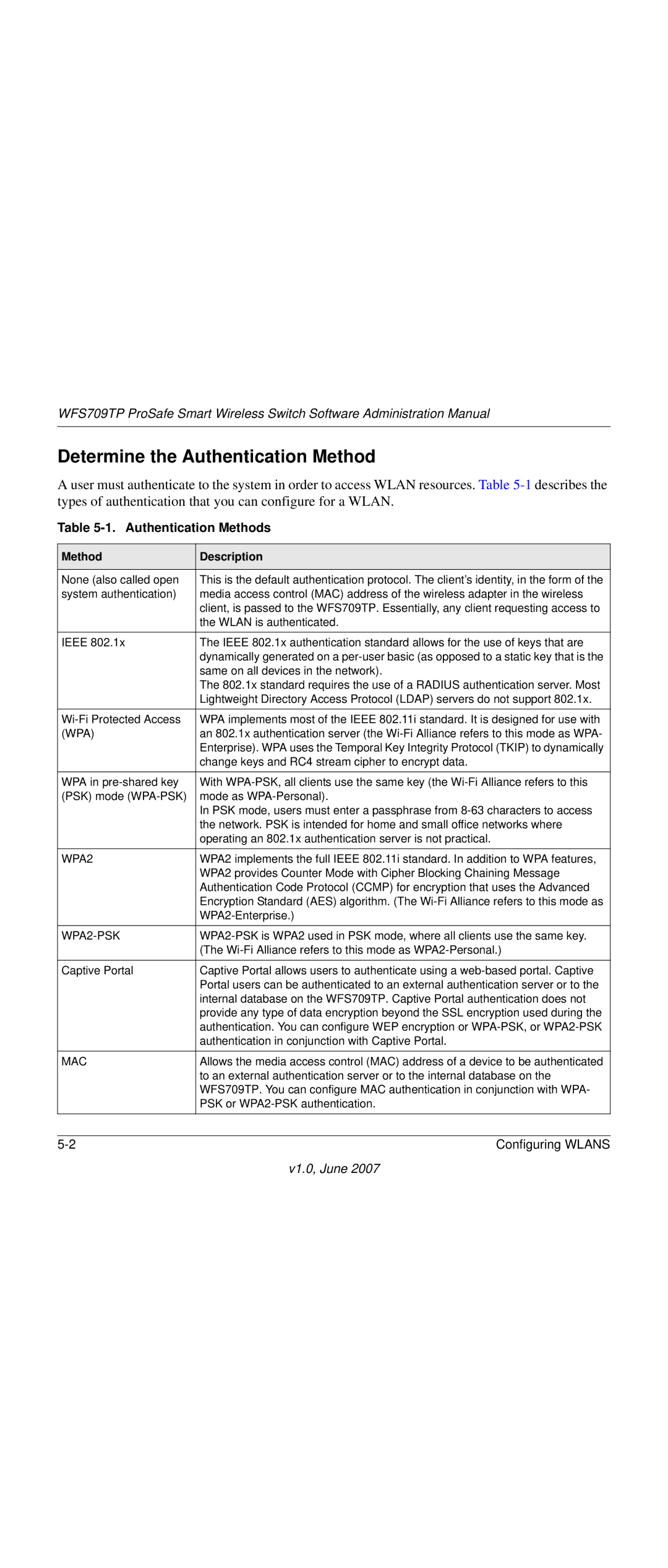 NETGEAR WFS709TP-100NAS manual Determine the Authentication Method, Authentication Methods, Method Description 