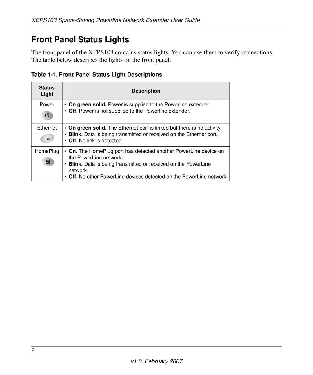 NETGEAR GS105, WG102, WGPS606, GS608, GS605, XE103, WGT624SC Front Panel Status Lights, Front Panel Status Light Descriptions 