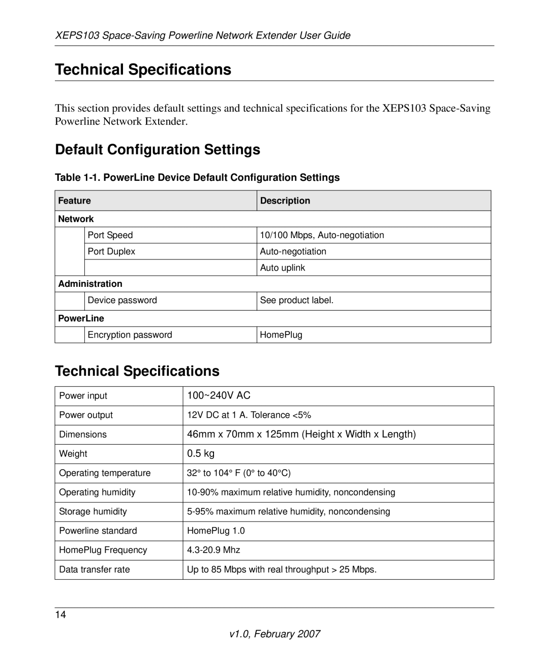 NETGEAR WGPS606, WG102, GS608, GS105, GS605, XE103, WGT624SC manual Technical Specifications, Default Configuration Settings 