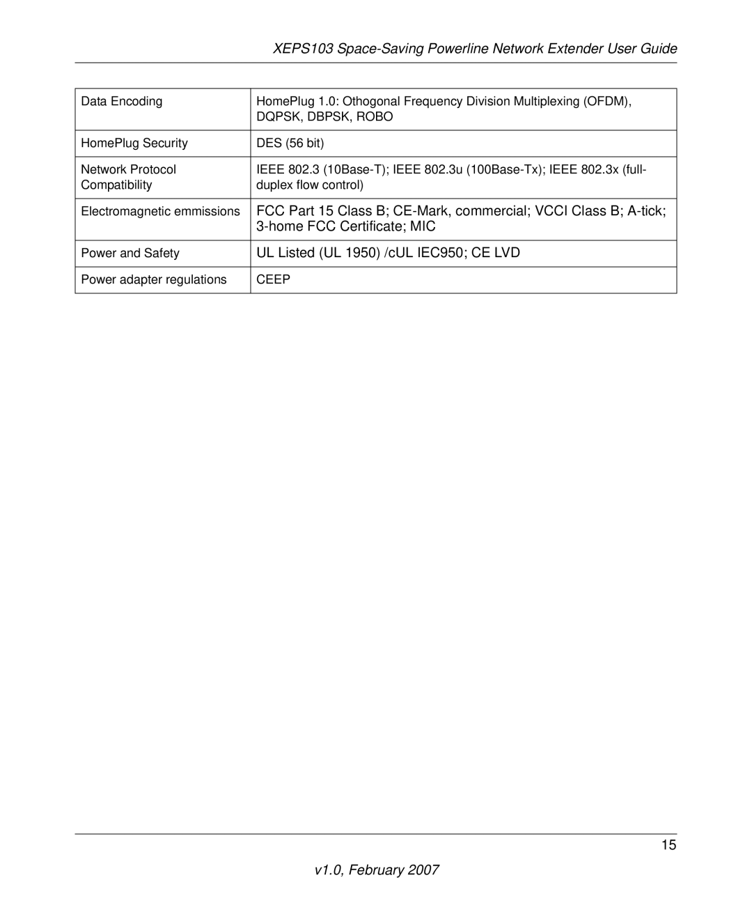 NETGEAR GS608, WG102, WGPS606, GS105, GS605, XE103, WGT624SC manual FCC Part 15 Class B CE-Mark, commercial Vcci Class B A-tick 