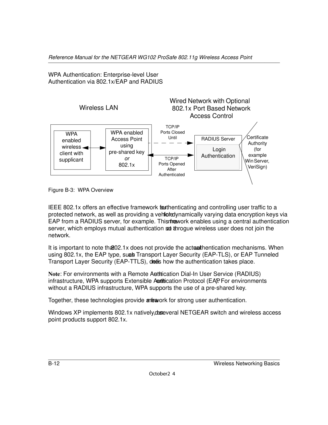 NETGEAR WG102 manual Figure B-3 WPA Overview 