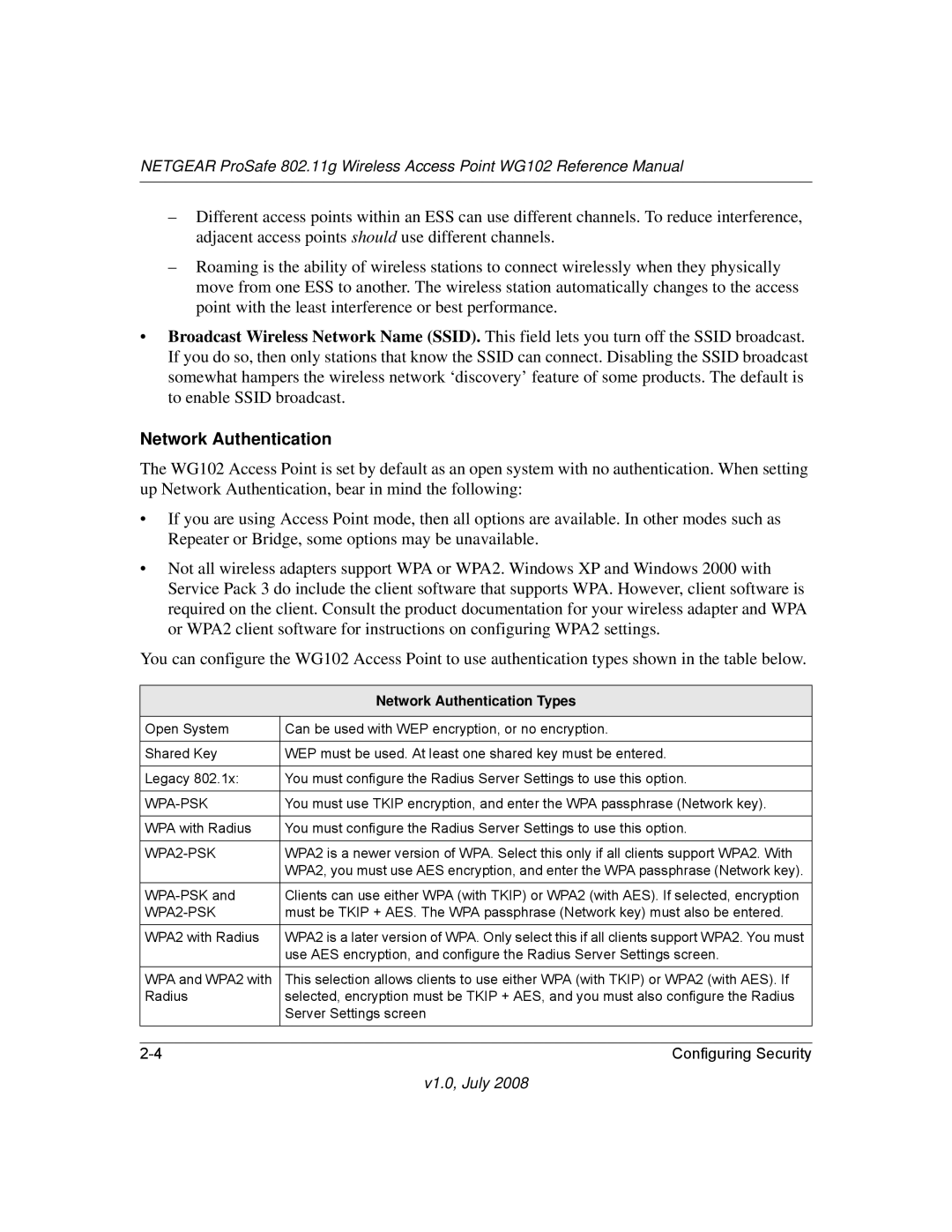 NETGEAR WG102NA manual Network Authentication Types 