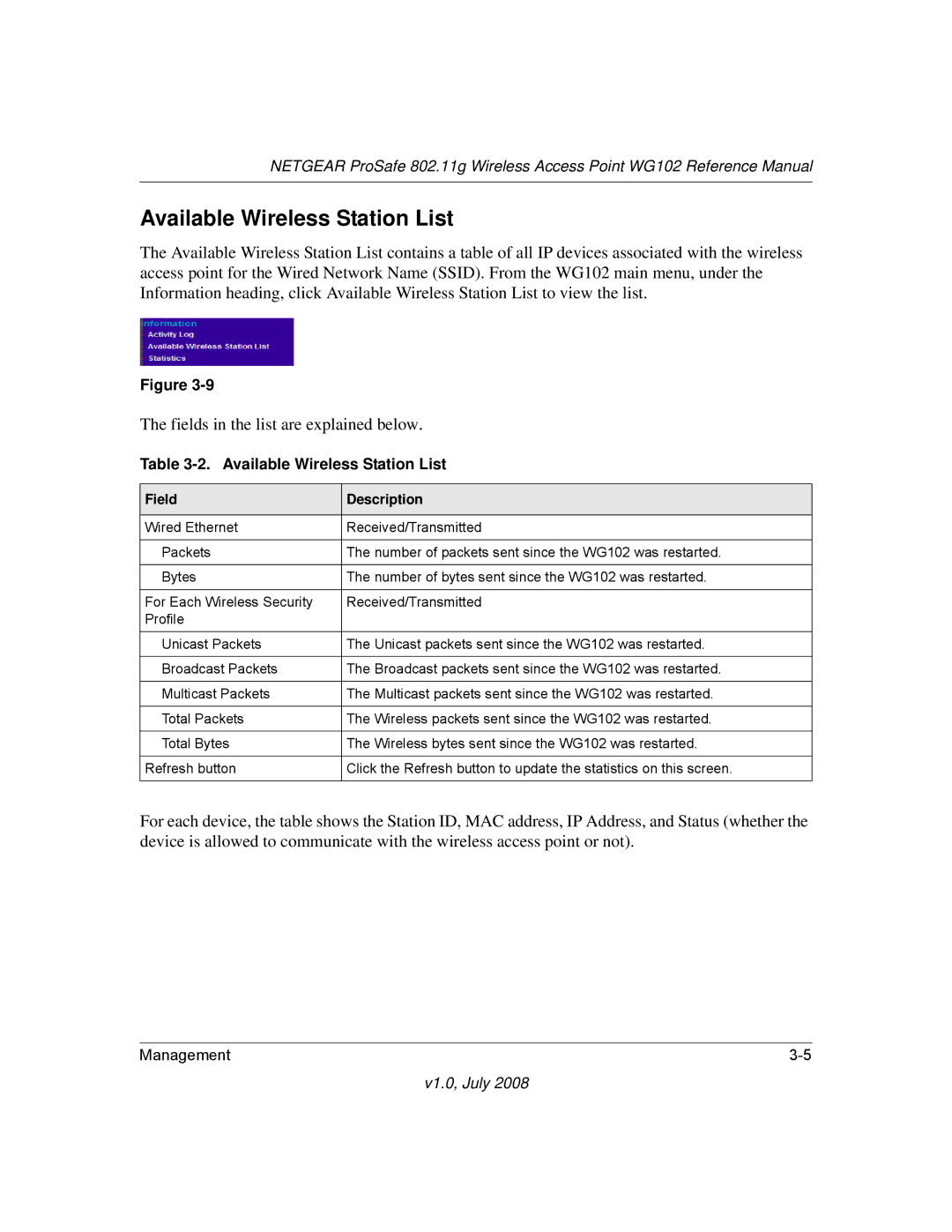 NETGEAR WG102NA manual Available Wireless Station List 