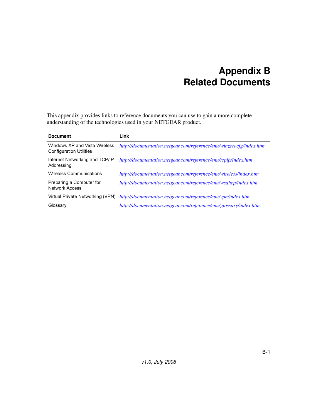 NETGEAR WG102NA manual Appendix B Related Documents, Document Link 