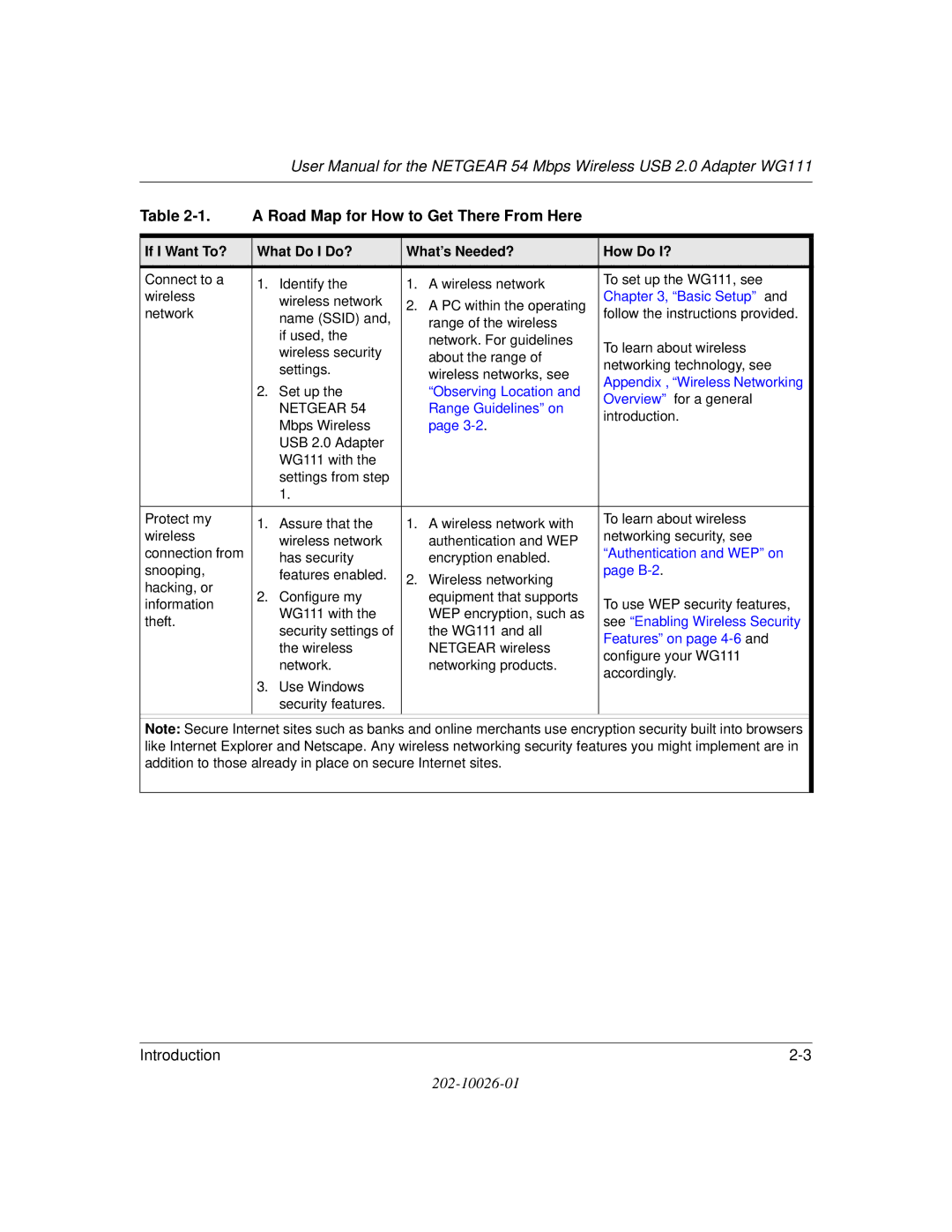 NETGEAR WG111 user manual Road Map for How to Get There From Here, If I Want To? What Do I Do? What’s Needed? How Do I? 