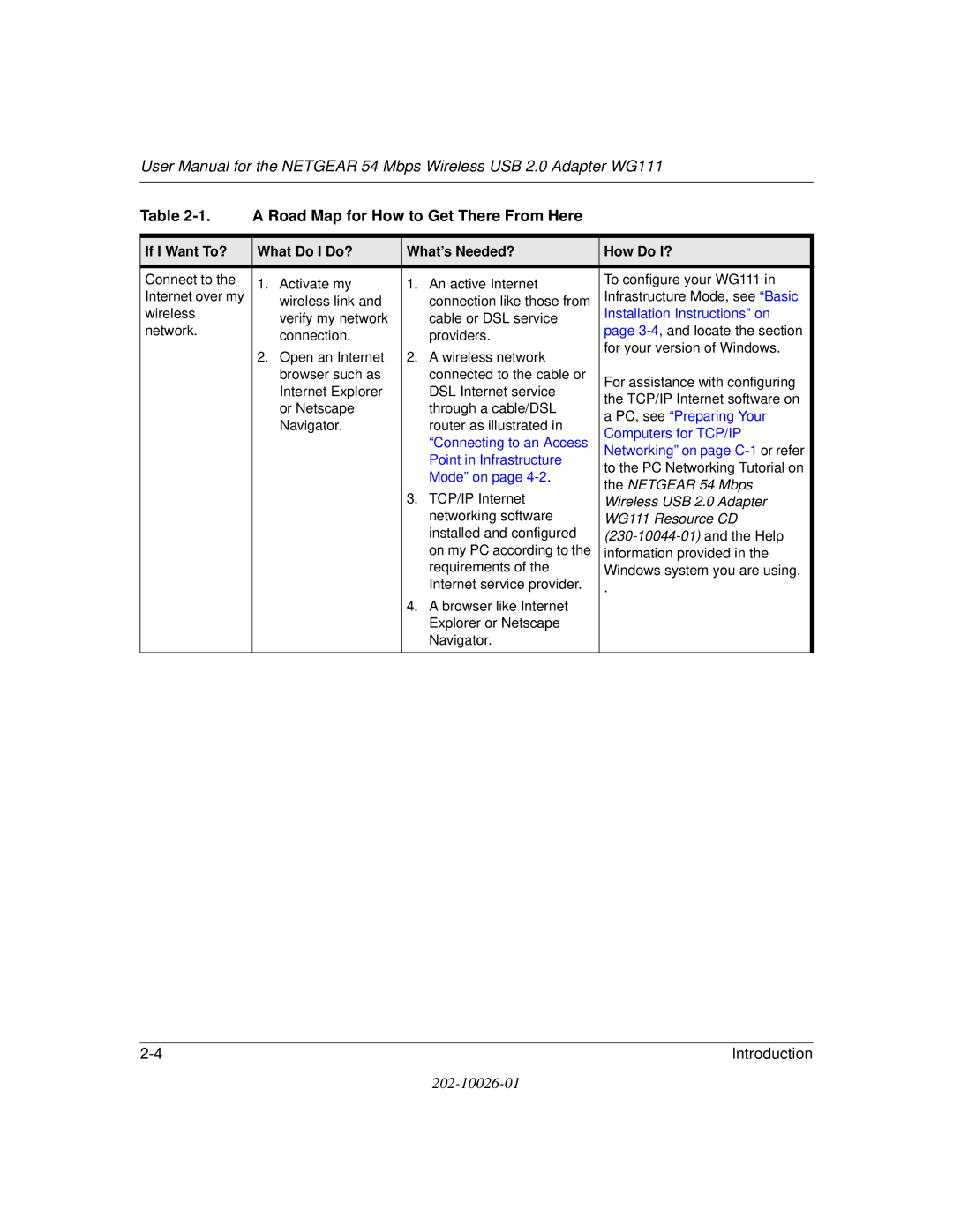 NETGEAR WG111 user manual Netgear 54 Mbps 