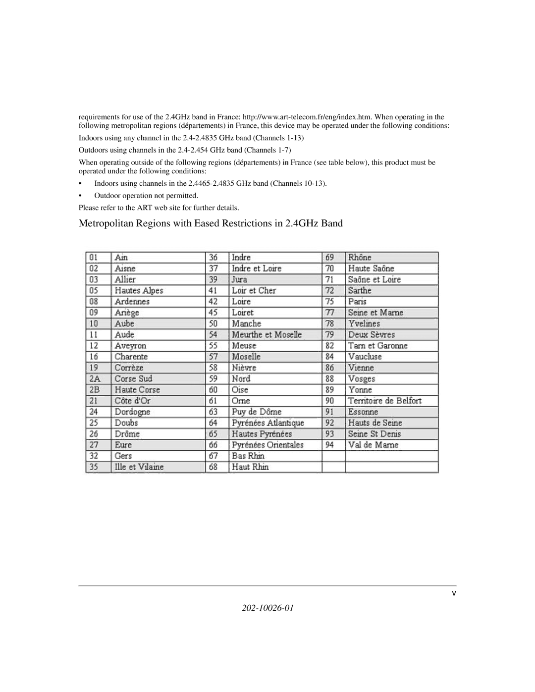 NETGEAR WG111 user manual Metropolitan Regions with Eased Restrictions in 2.4GHz Band 