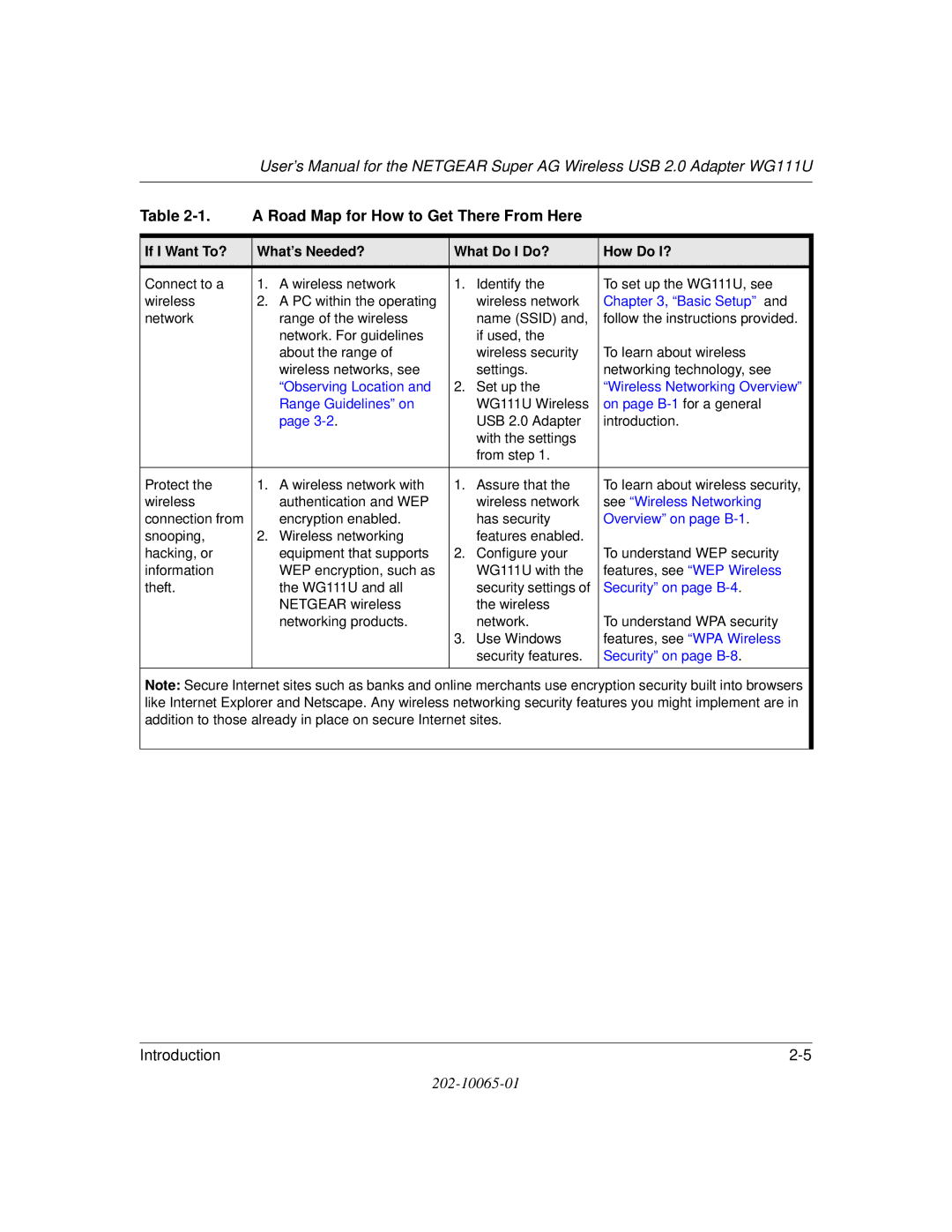 NETGEAR WG111U user manual Road Map for How to Get There From Here, If I Want To? What’s Needed? What Do I Do? How Do I? 