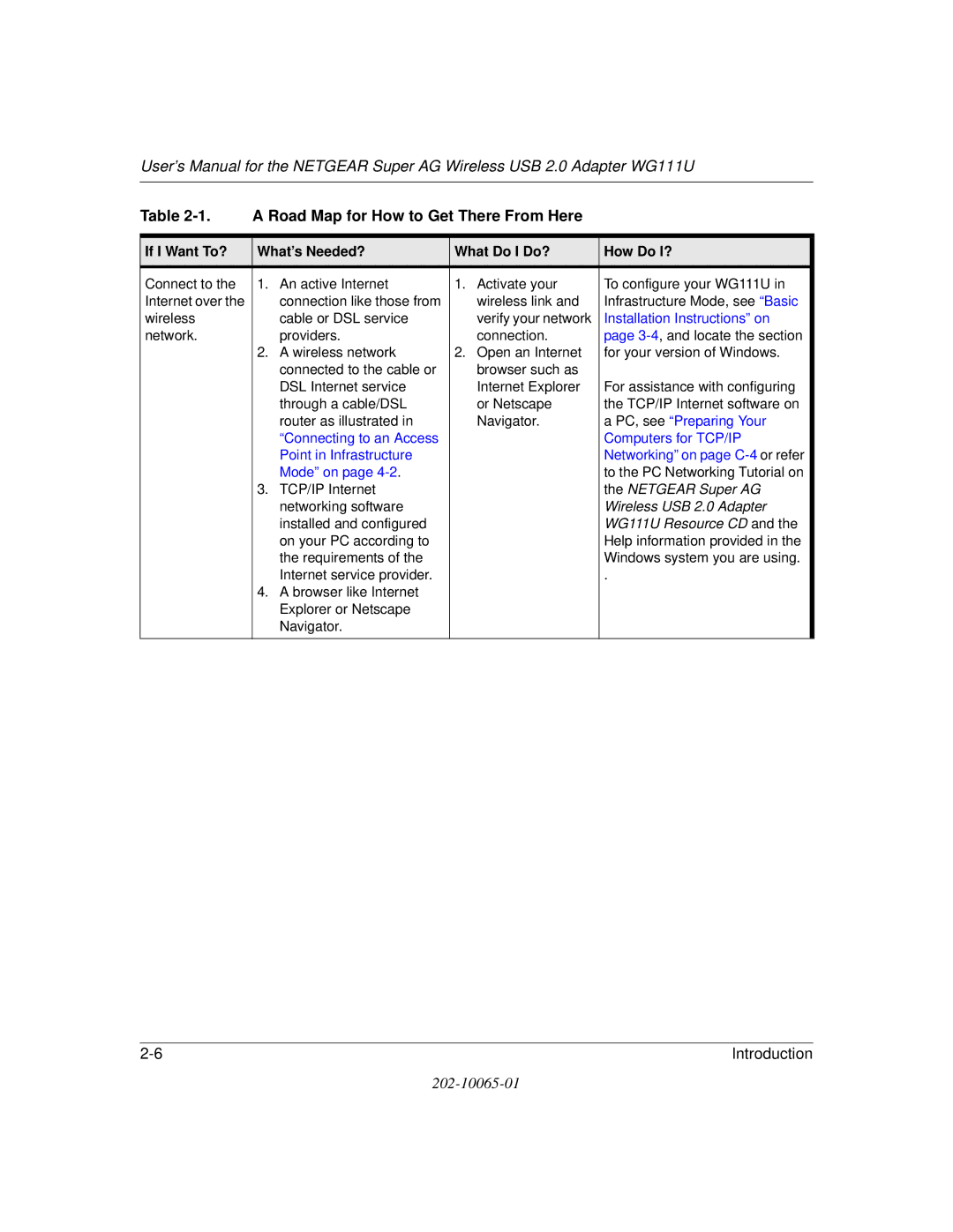 NETGEAR WG111U user manual Netgear Super AG 