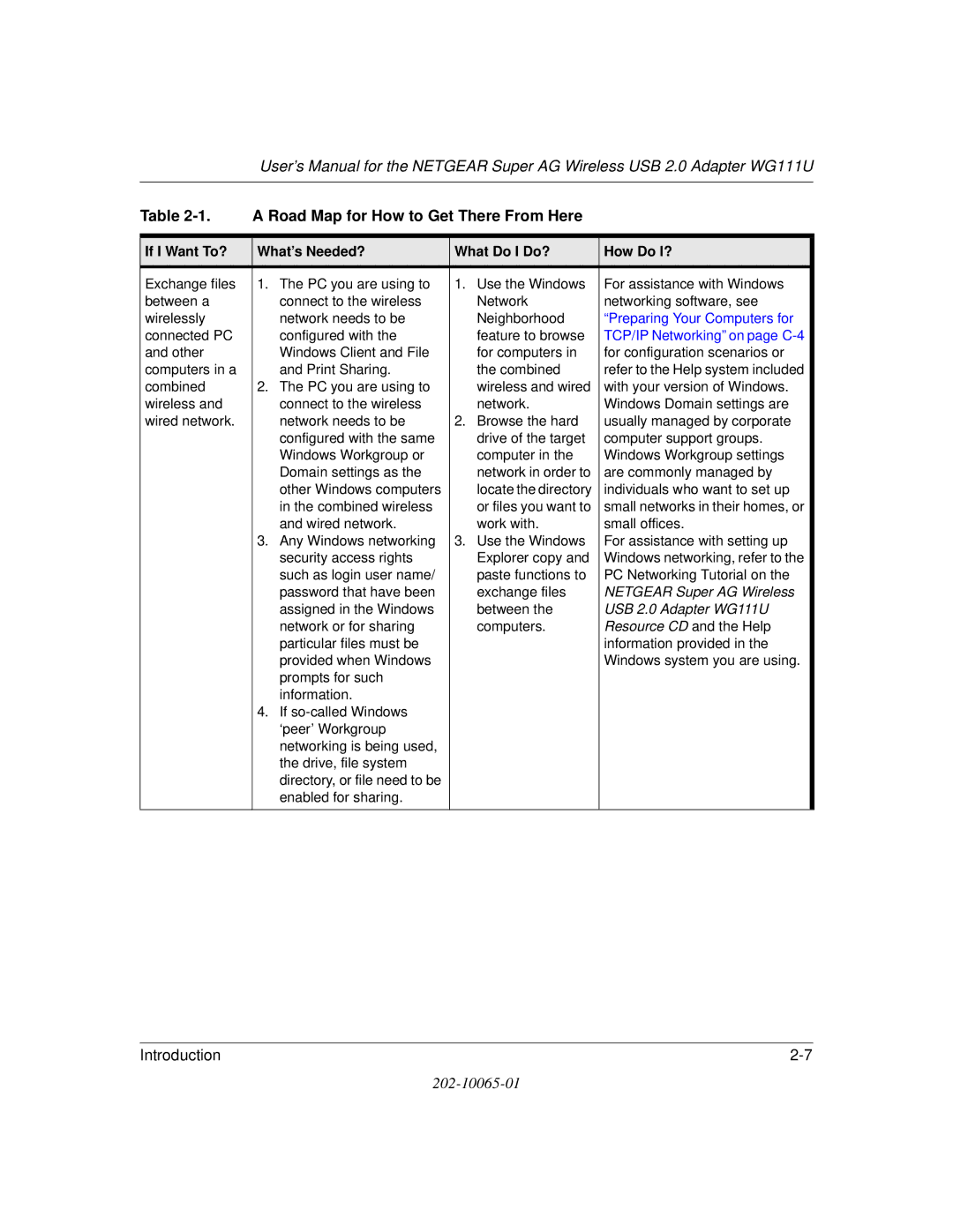 NETGEAR WG111U user manual Netgear Super AG Wireless 