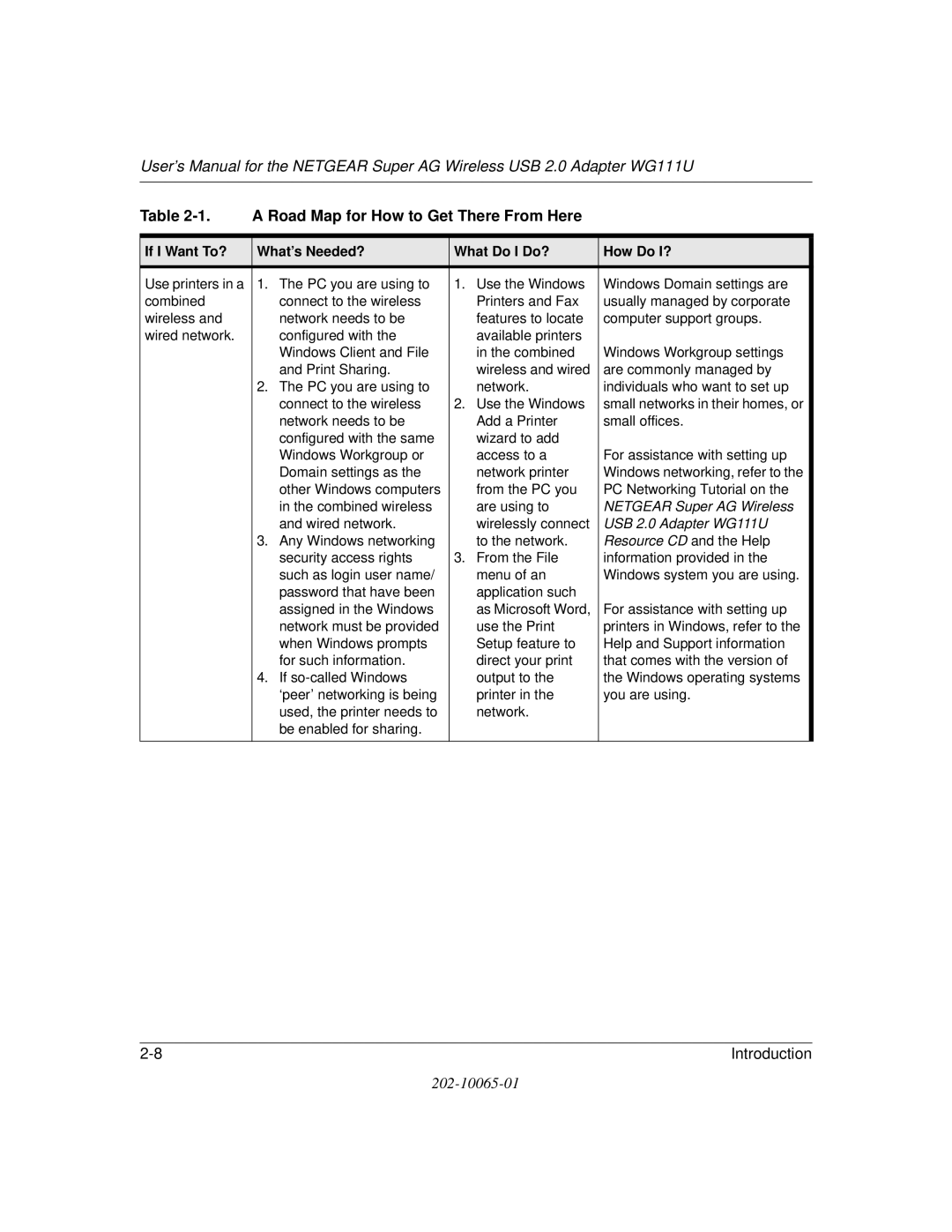 NETGEAR WG111U user manual Wired network Wirelessly connect 