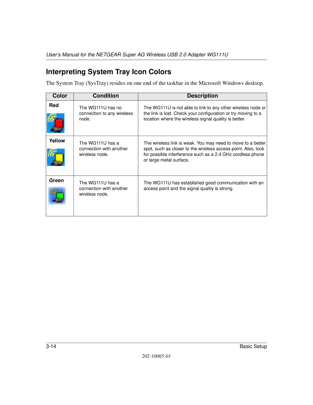 NETGEAR WG111U user manual Interpreting System Tray Icon Colors, Color Condition Description, Red, Yellow, Green 
