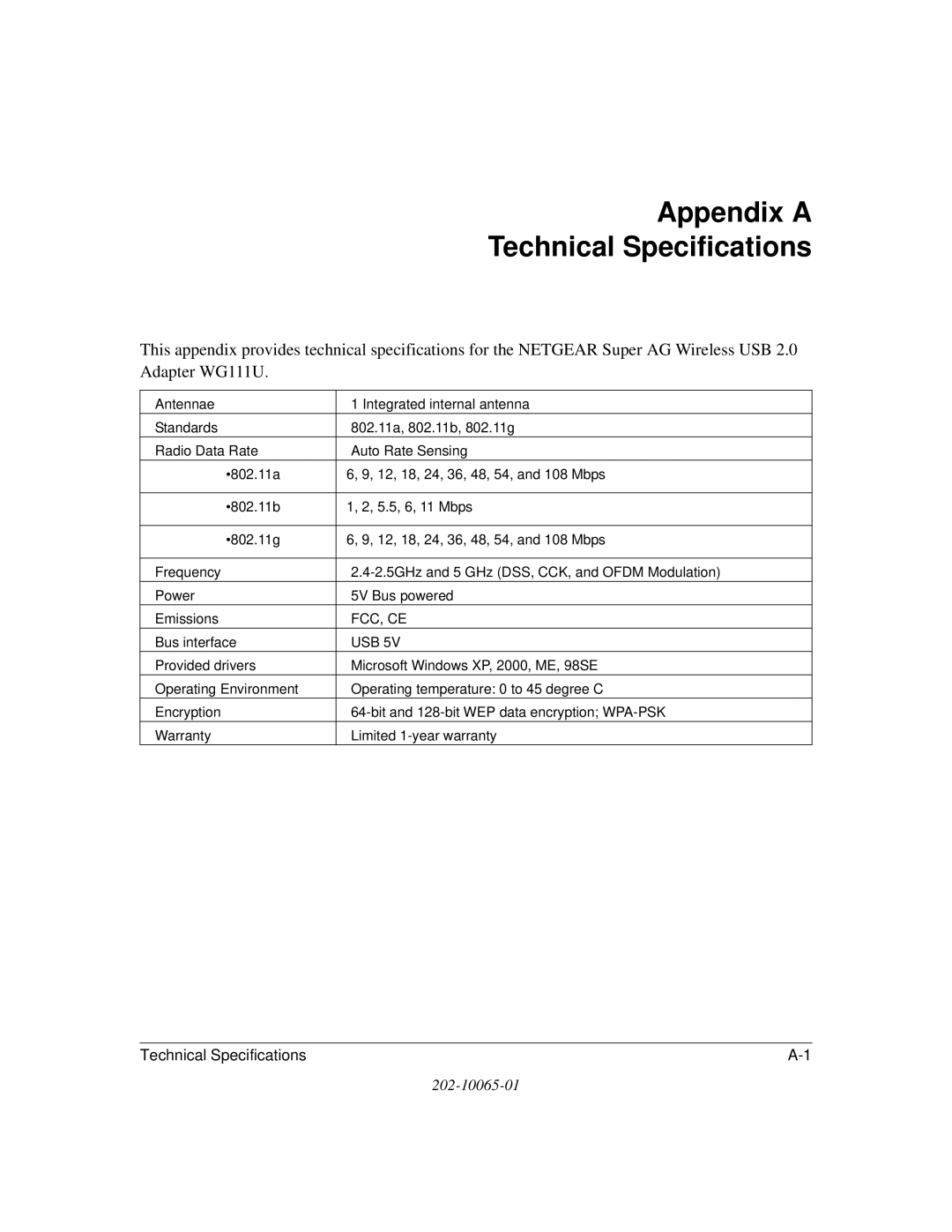 NETGEAR WG111U user manual Appendix a Technical Specifications, Usb 