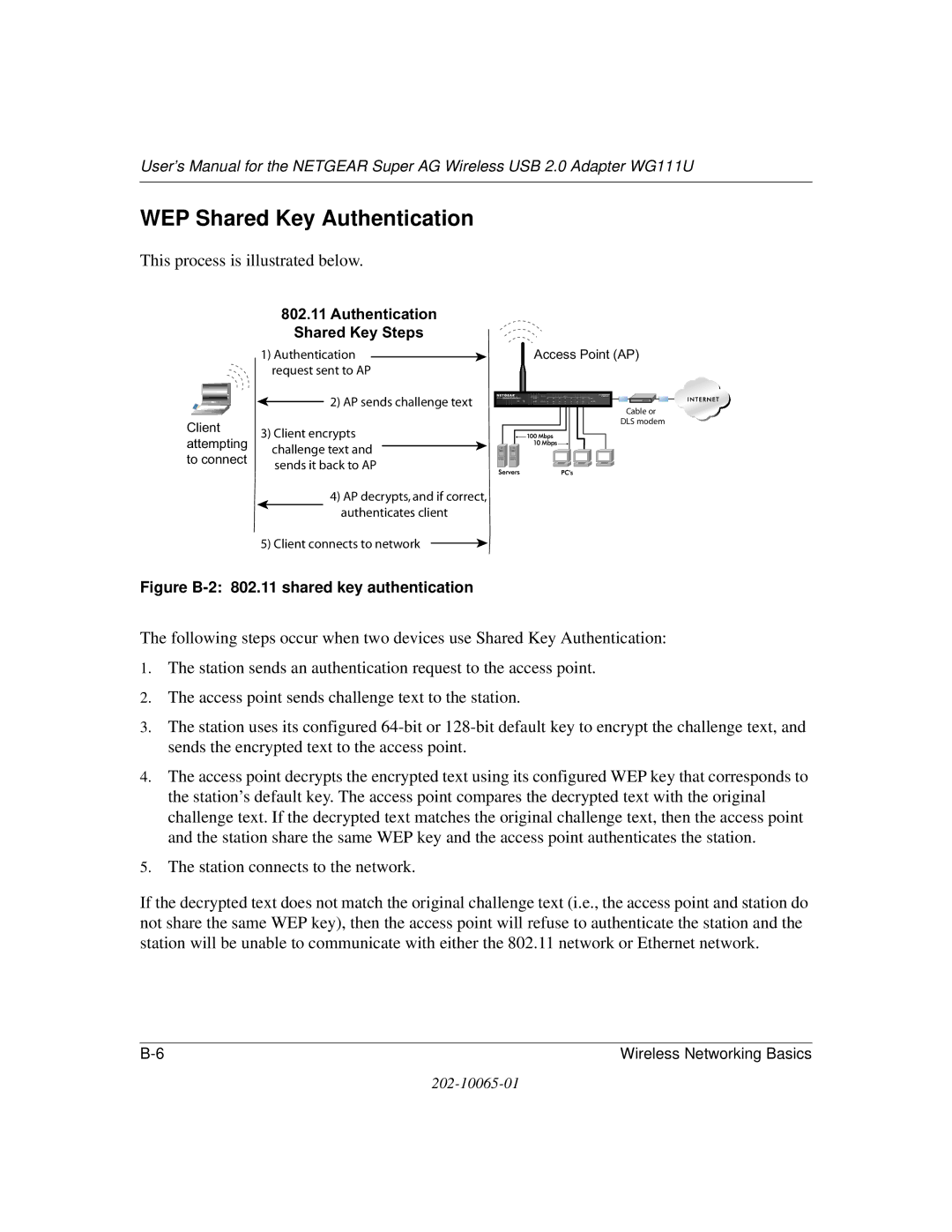 NETGEAR WG111U user manual Authentication Shared Key Steps 