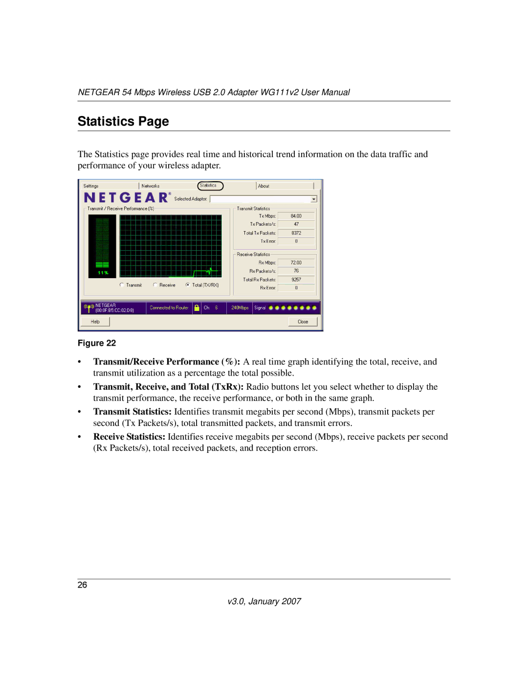 NETGEAR WG111V2 user manual Statistics 