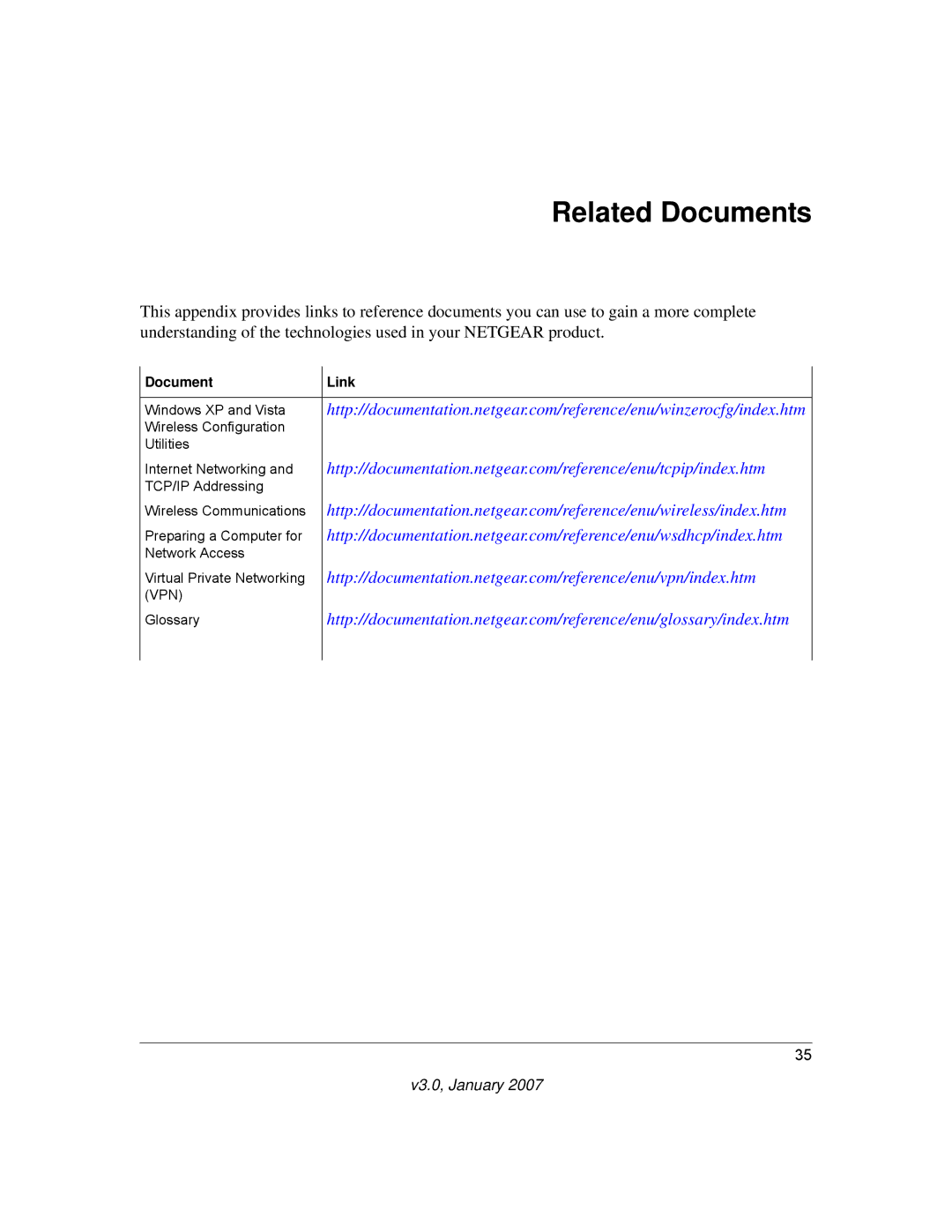 NETGEAR WG111V2 user manual Related Documents, Document Link 