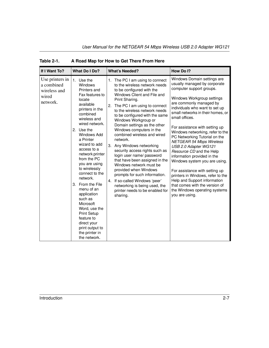 NETGEAR WG121 user manual Use printers 