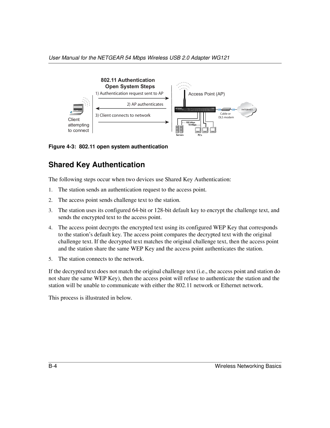 NETGEAR WG121 user manual Authentication Open System Steps 