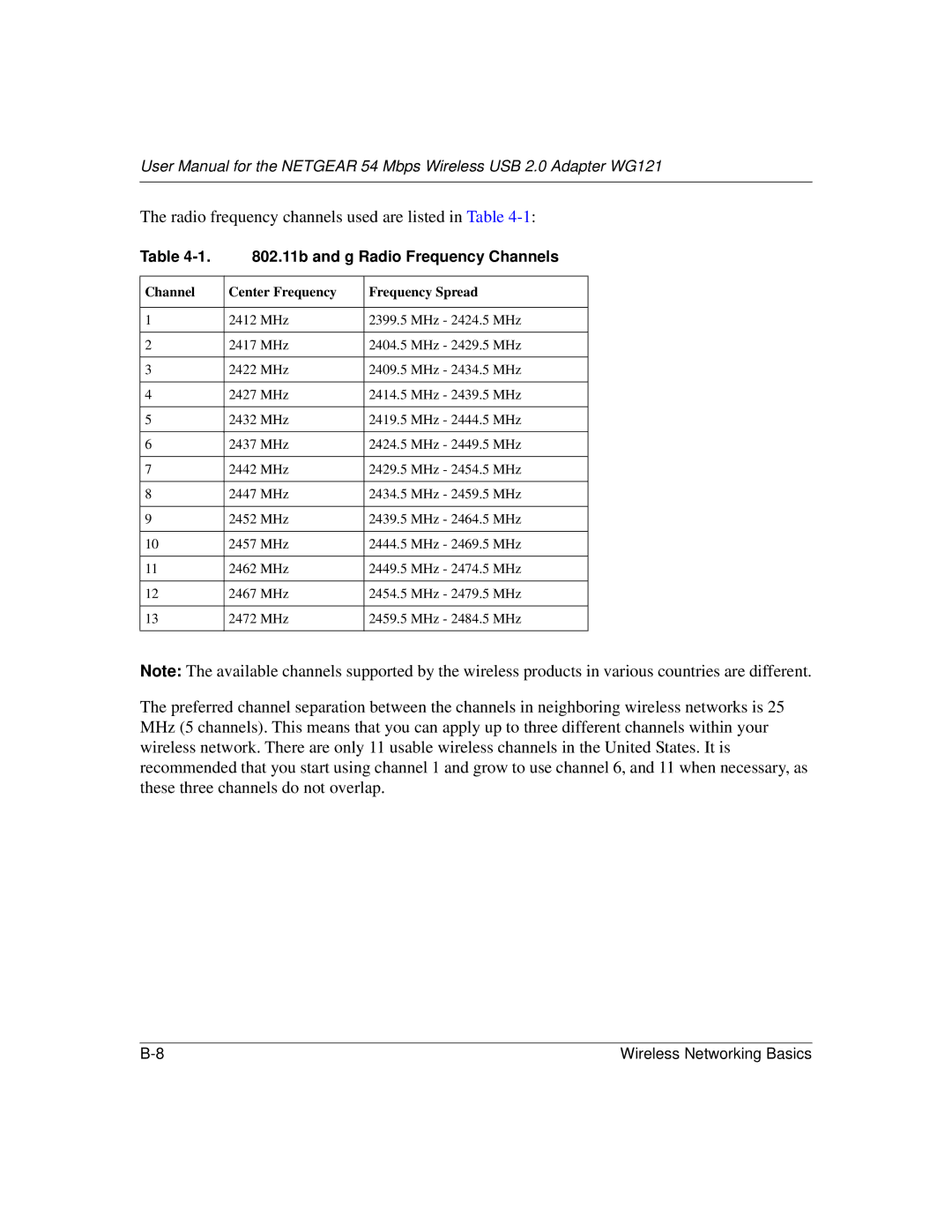 NETGEAR WG121 user manual Radio frequency channels used are listed in Table 