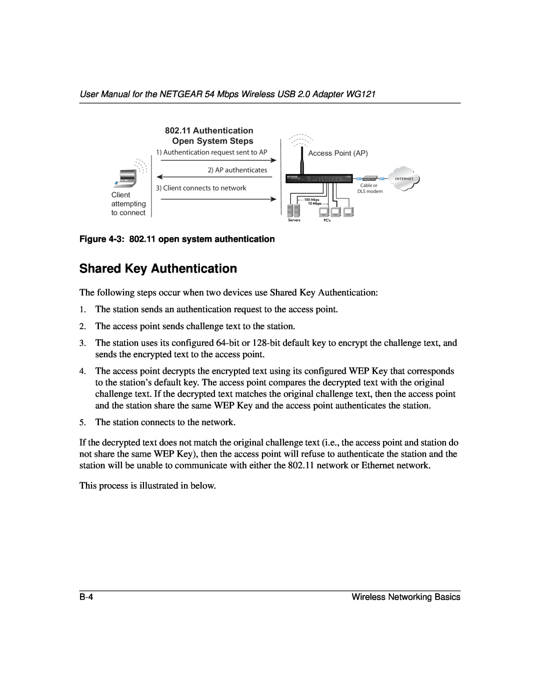NETGEAR WG121 Authentication Open System Steps, Authentication request sent to AP 2 AP authenticates, Access Point AP 