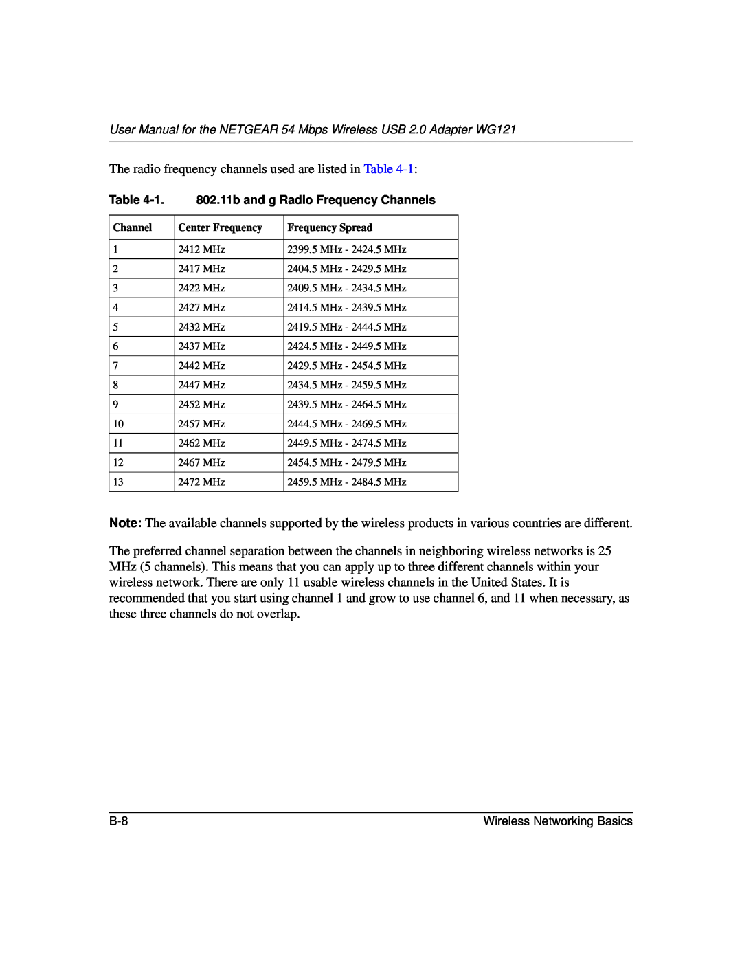 NETGEAR WG121 user manual The radio frequency channels used are listed in Table 