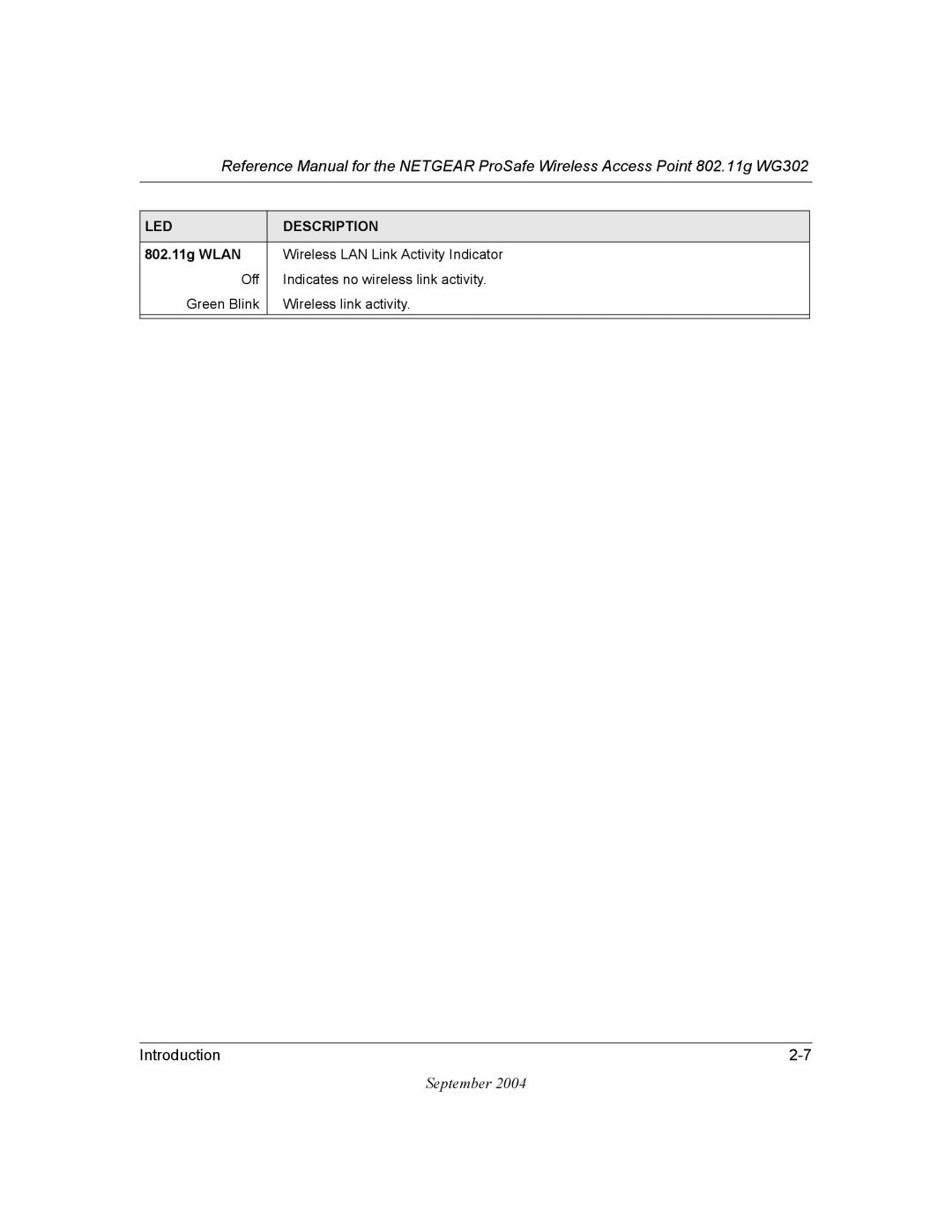 NETGEAR WG302 manual LED Description 