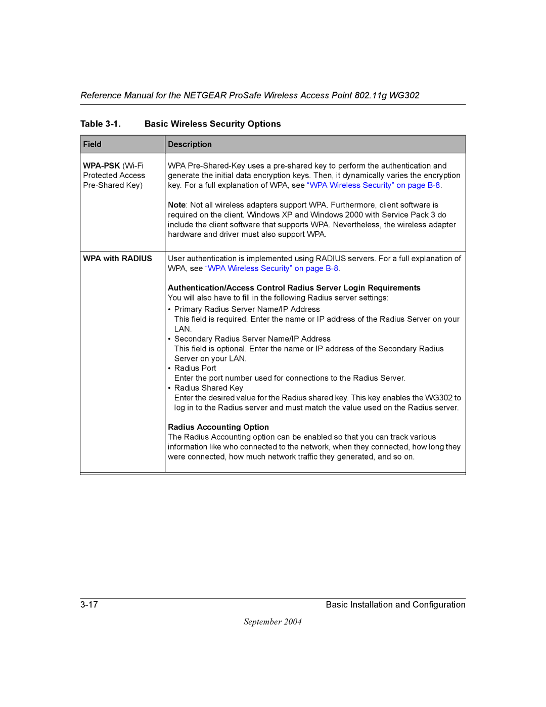 NETGEAR WG302 manual Field Description WPA-PSK Wi-Fi 