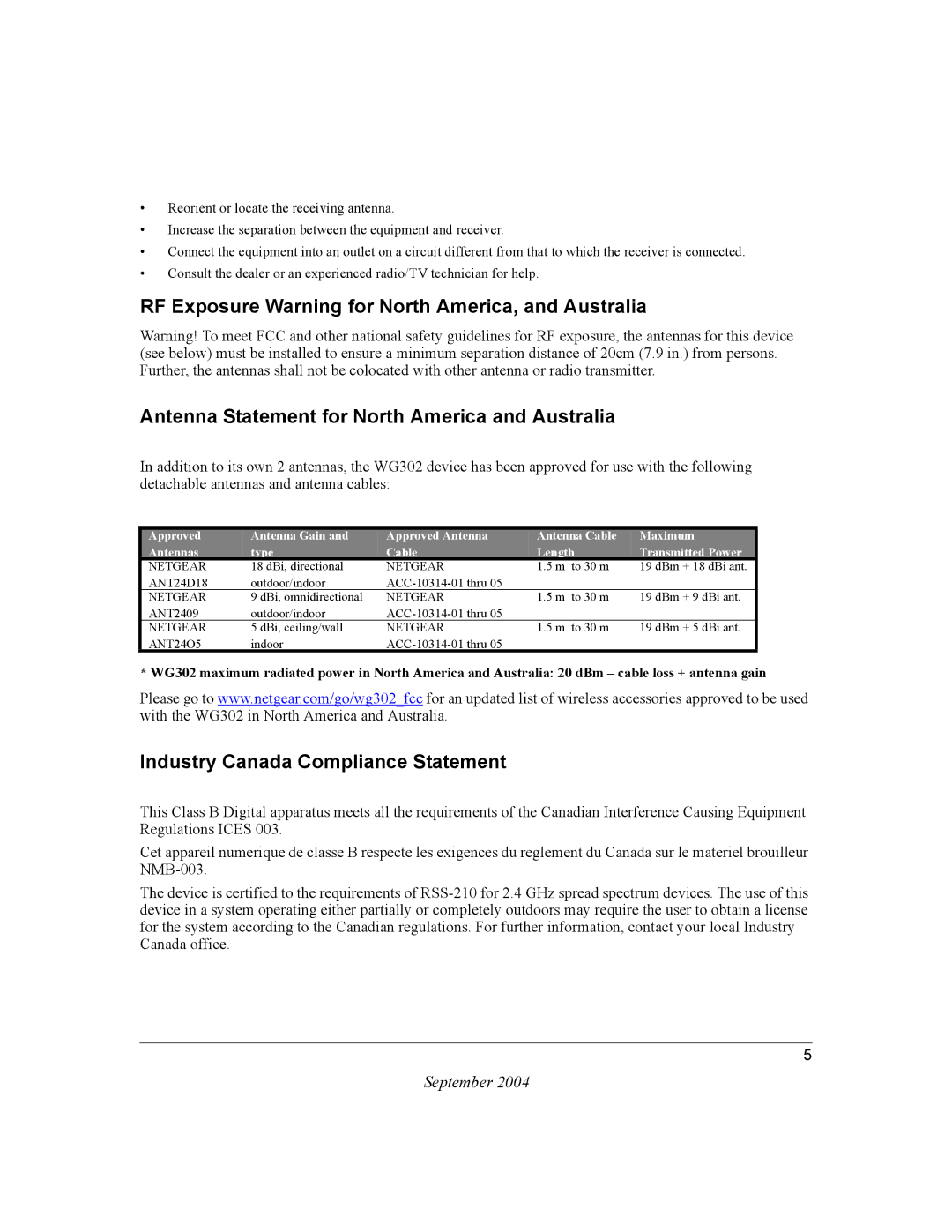 NETGEAR WG302 manual Industry Canada Compliance Statement 