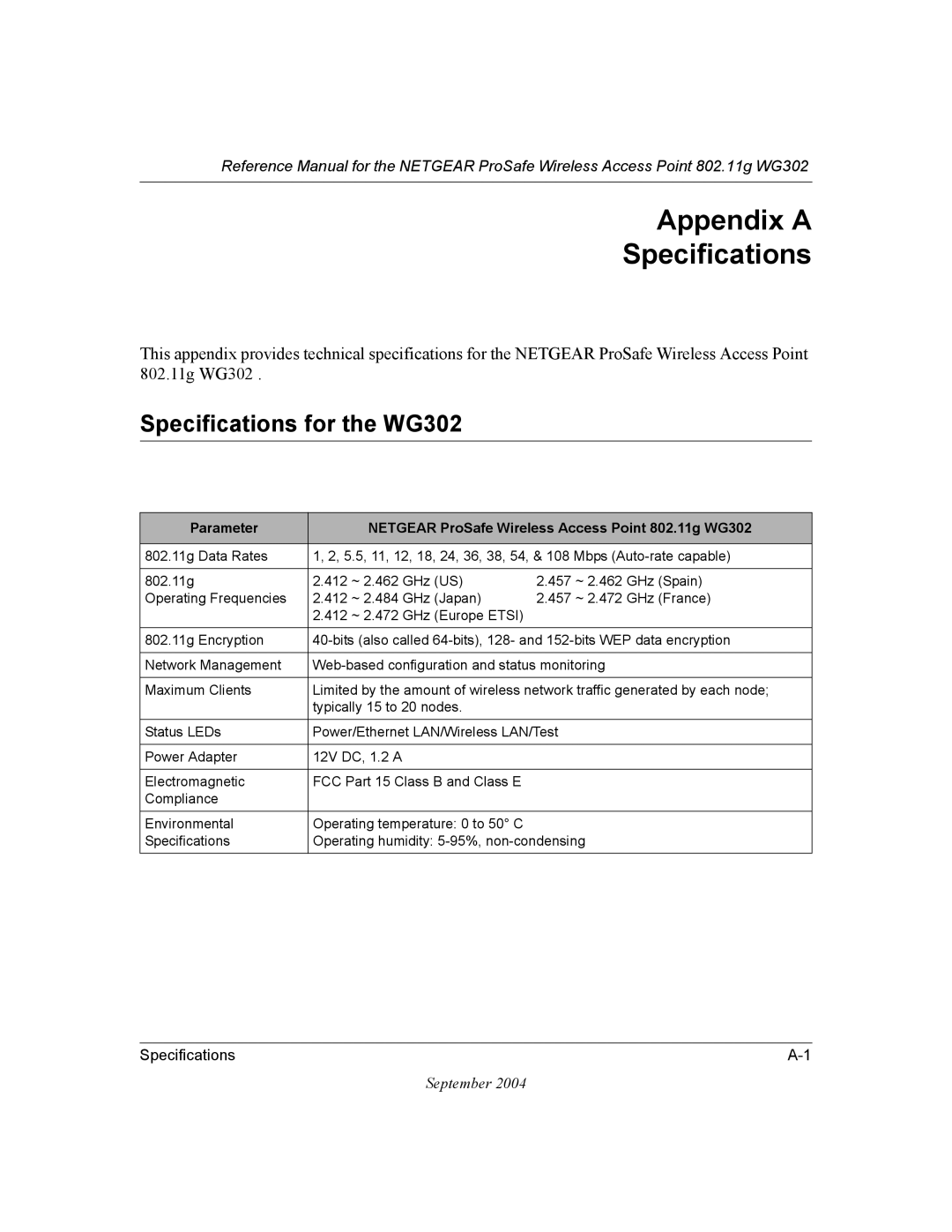 NETGEAR manual Appendix a Specifications, Specifications for the WG302 