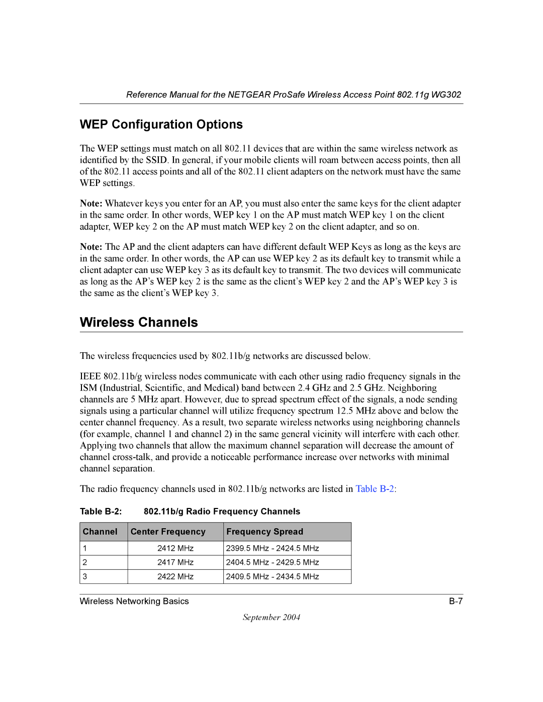 NETGEAR WG302 manual Wireless Channels, WEP Configuration Options 